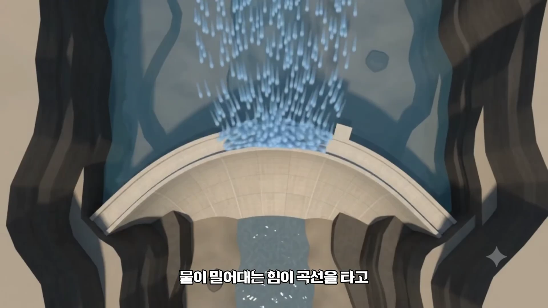 곡선 형태로 설계된 댐이 강물을 막고 있는 모습을 위에서 내려다본 3D 그래픽 영상 화면입니다.