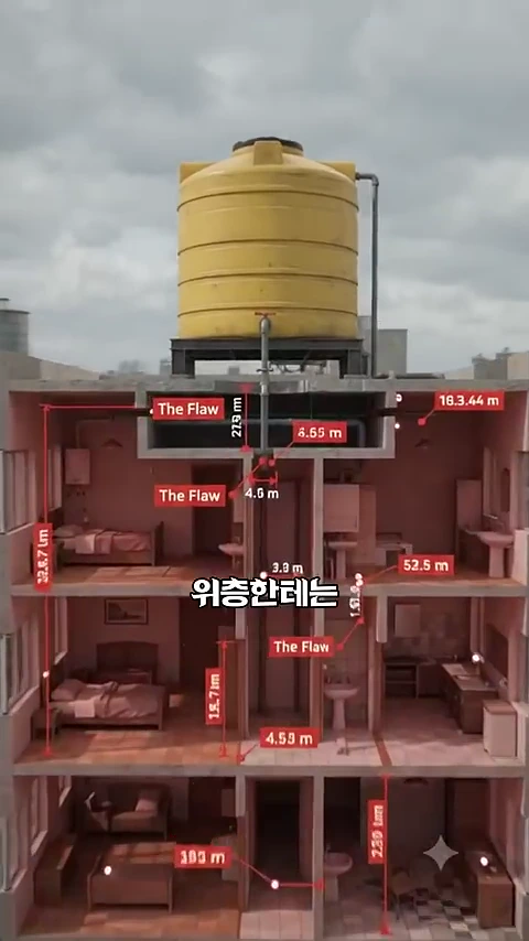 아파트 단면도 위에 커다란 노란색 물탱크가 설치되어 있으며 층별 높이가 수치로 표시된 그래픽 이미지.
