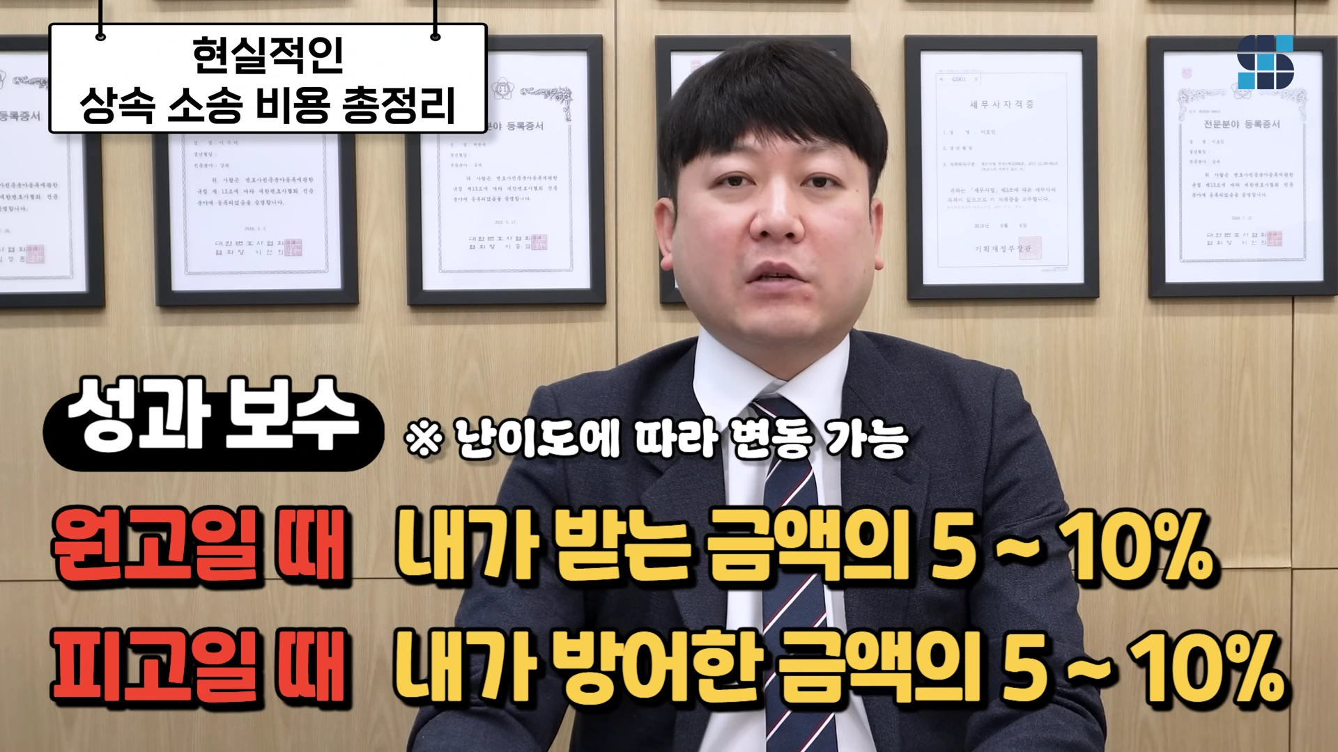 정장을 입은 남성 변호사가 사무실 배경에서 상속 소송 비용에 대한 안내 자막이 있는 화면을 보며 설명하고 있다.