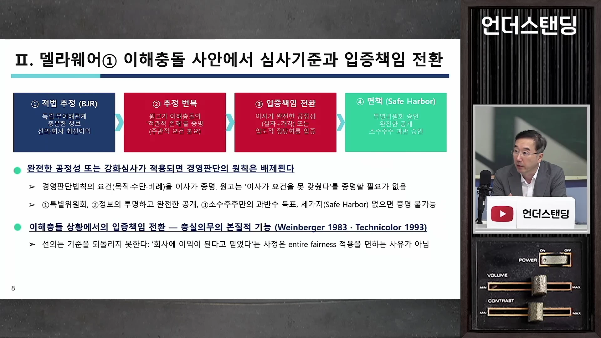 델라웨어주의 이해충돌 사안 심사 기준과 입증책임 전환 과정을 설명하는 발표 슬라이드와 옆에서 설명하는 남성 출연자가 보이는 화면.