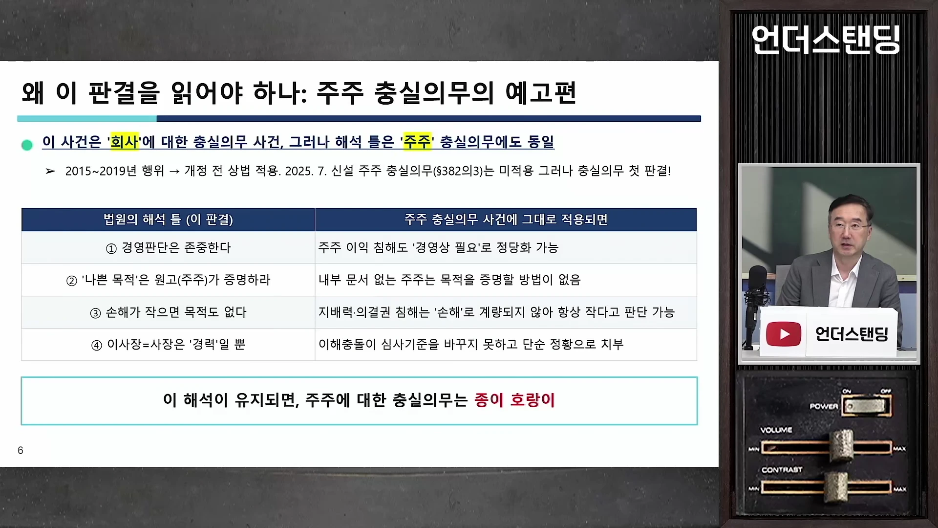 프레젠테이션 화면과 함께 남성 출연자가 스튜디오에서 인터뷰를 진행하고 있는 영상 캡처 이미지로 화면에는 '주주 충실의무의 예고편'이라는 제목의 도표가 표시되어 있습니다.