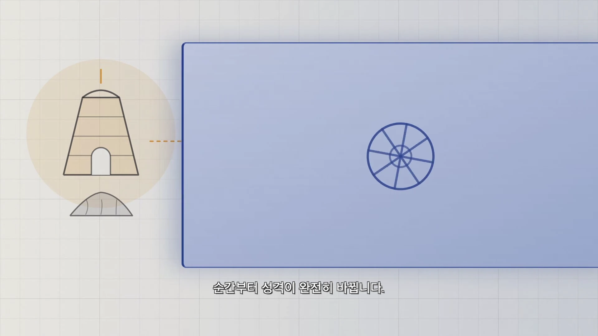 사원 모양의 아이콘과 파란색 사각형 안의 방사형 차트가 그려진 인포그래픽 화면.