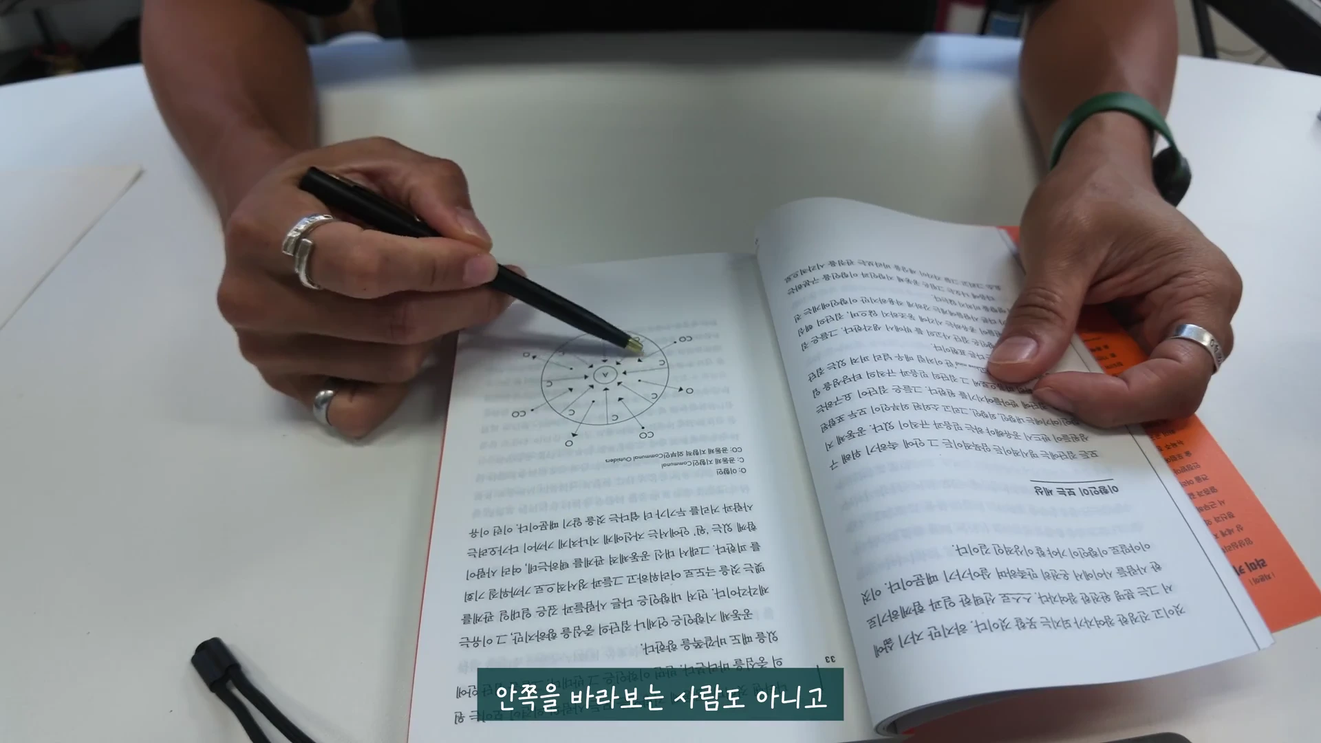 두 손으로 펼쳐진 책을 잡고 검은색 펜으로 페이지에 그려진 원형 도표를 가리키고 있는 모습