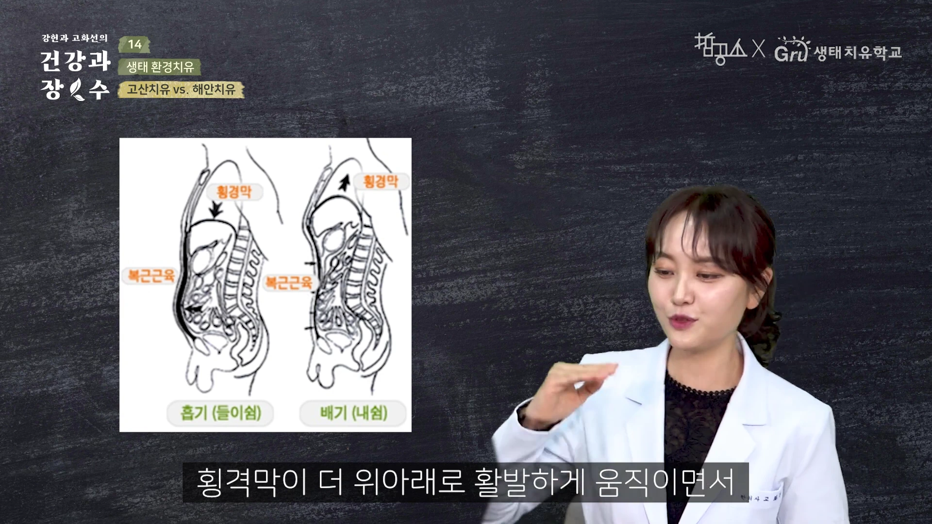 복식호흡의 원리를 설명하는 인체 단면도와 이를 설명하는 한 여성 진행자