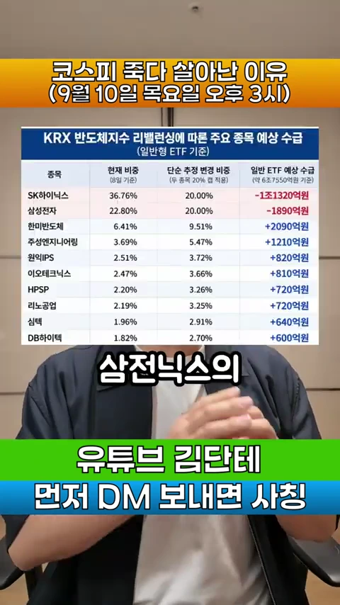 한 남성이 말하는 모습 뒤로 KRX 반도체지수 리밸런싱에 따른 주요 종목별 예상 수급 현황표가 화면 상단에 배치되어 있다.