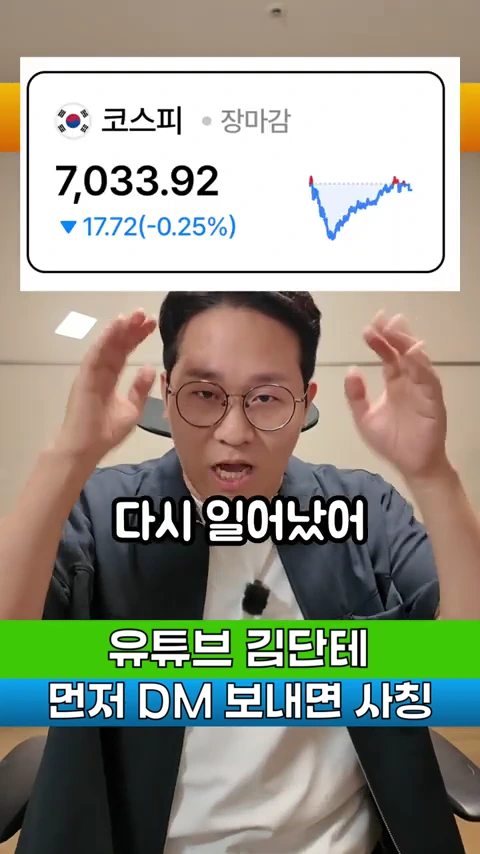 안경을 쓴 남성이 양손을 머리 위로 들어 올리며 말하는 영상 화면으로, 상단에는 코스피 지수 변화 그래프가, 하단에는 유튜버 사칭 주의 문구가 자막으로 포함되어 있다.