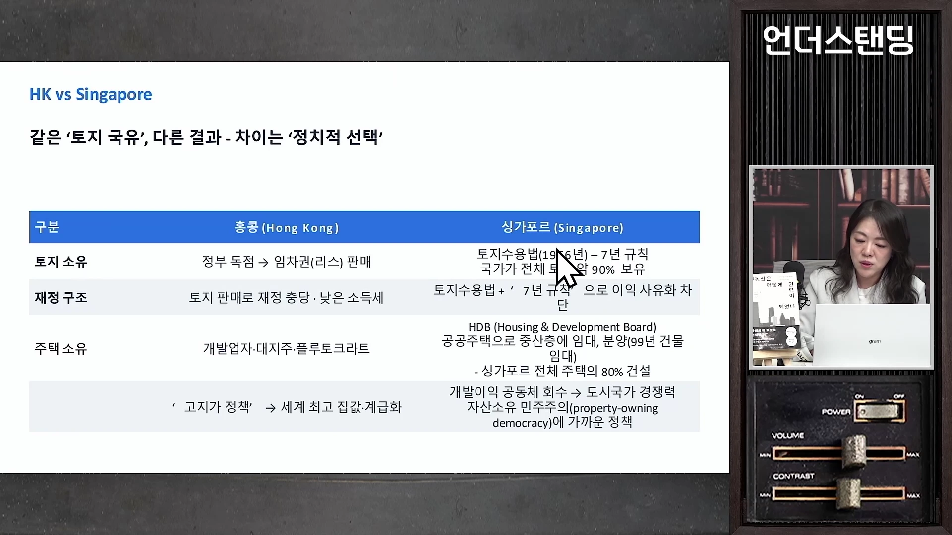 홍콩과 싱가포르의 토지 소유 및 부동산 정책을 비교하는 도표가 화면 왼쪽에 크게 보이고, 오른쪽 작은 창에는 강연자가 책을 놓고 설명하는 모습이 담긴 영상 캡처 화면입니다.