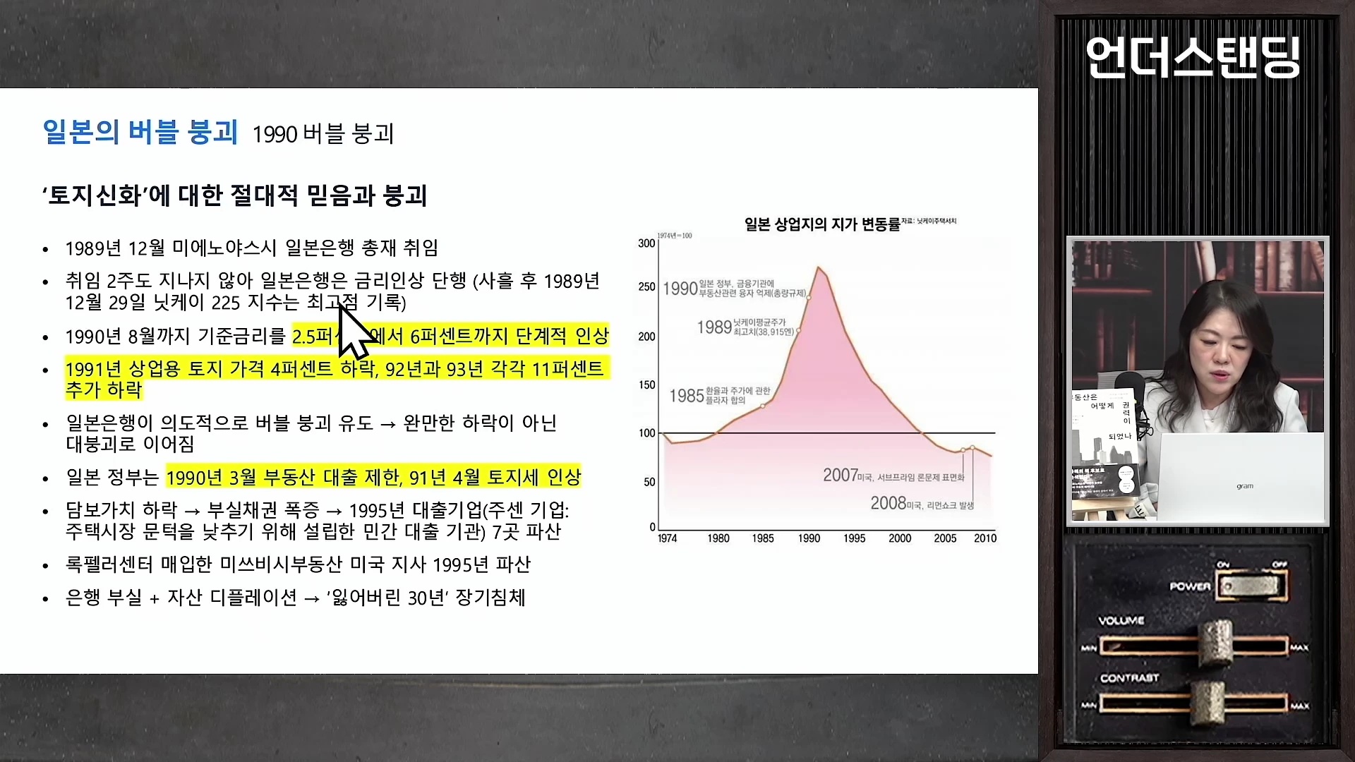 화면 좌측에는 일본의 버블 붕괴 과정을 설명하는 텍스트와 지가 변동률 그래프가 있고, 우측에는 발표자가 앉아 있는 모습이 담긴 영상 캡처 화면입니다.
