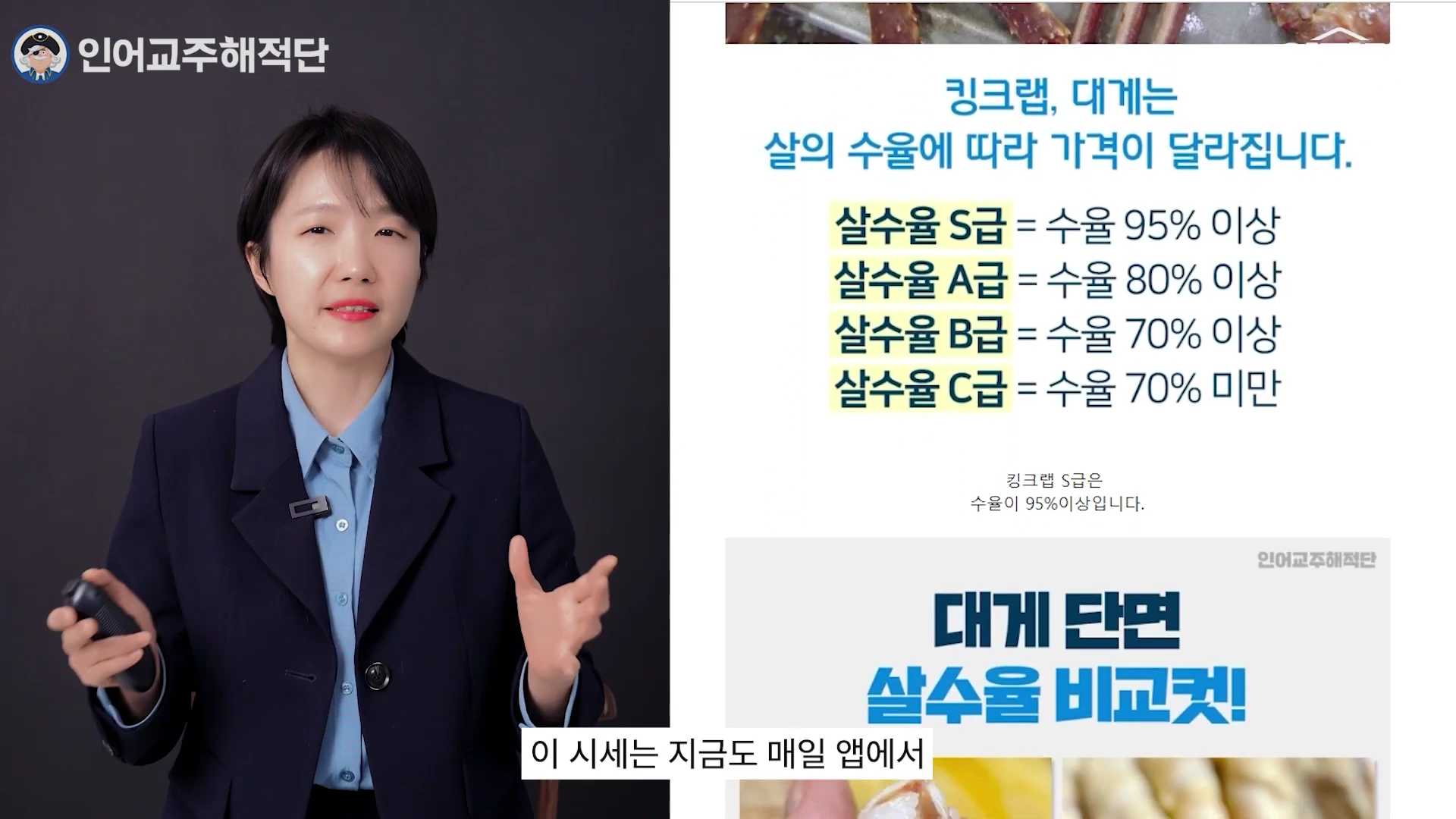 정장을 입은 여성 발표자가 검은색 배경 앞에서 이야기하고 있고, 오른쪽에는 킹크랩과 대게의 살수율에 따른 등급표가 나와 있는 화면이 배치되어 있습니다.