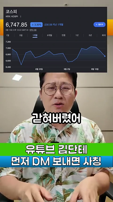 안경을 쓴 남성이 카메라를 향해 말하고 있으며, 배경 위쪽에는 코스피 지수의 하락세를 나타내는 차트가 표시되어 있습니다.