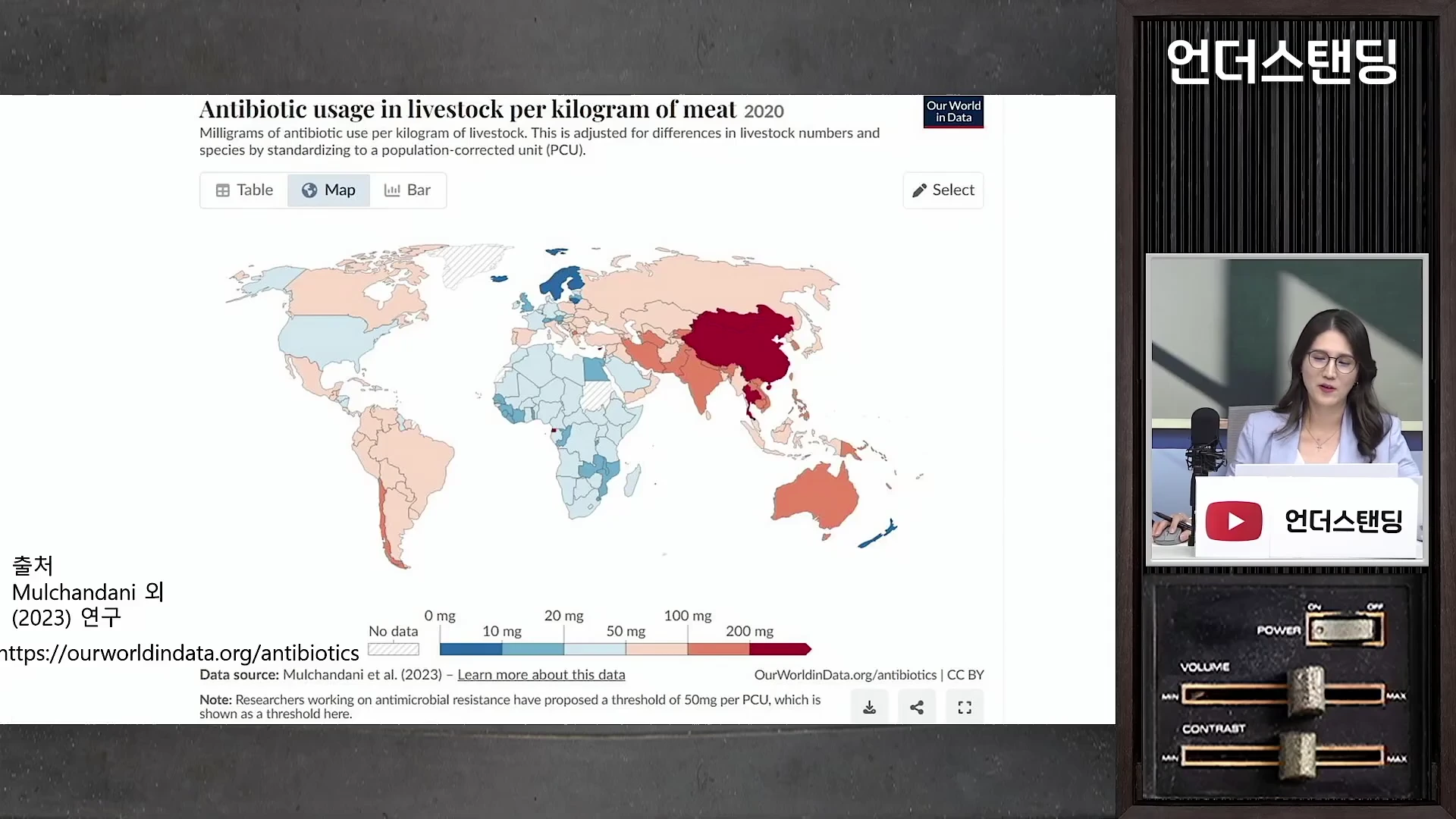 A digital map displays global antibiotic usage in livestock, where blue indicates lower usage and red indicates higher usage, shown alongside a person in a small video frame on the right side.