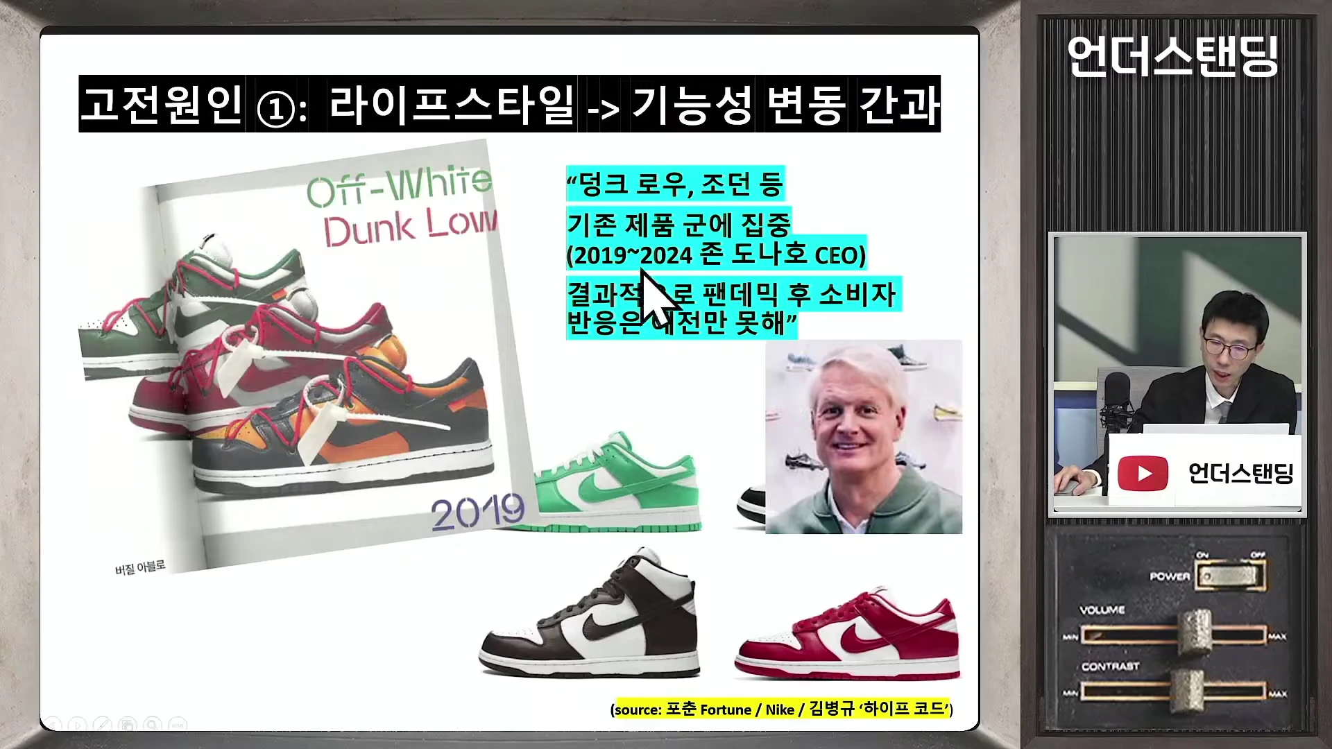 화면 좌측에는 조던 및 덩크 로우 운동화 제품 사진과 존 도나호 전 CEO의 사진이 포함된 프레젠테이션 슬라이드가 보이고, 우측에는 정장을 입은 남성이 마이크 앞에서 이야기하는 모습이 방송 화면 프레임에 담겨 있습니다.