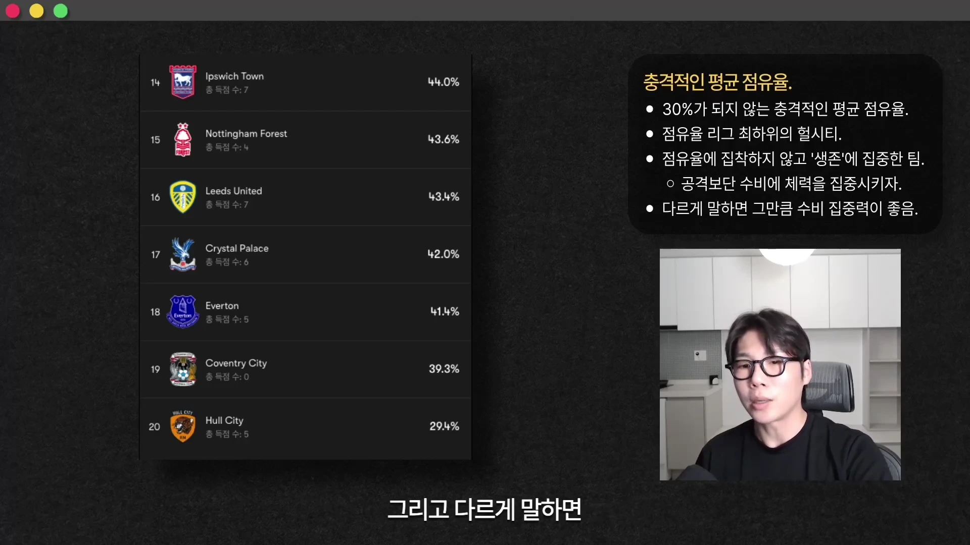프리미어리그 팀별 점유율 순위표와 이를 설명하는 안경 쓴 남성의 모습이 담긴 화면