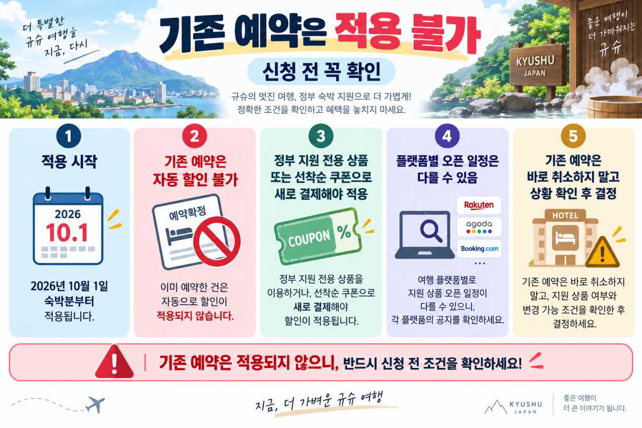 기존 예약 숙소는 불가