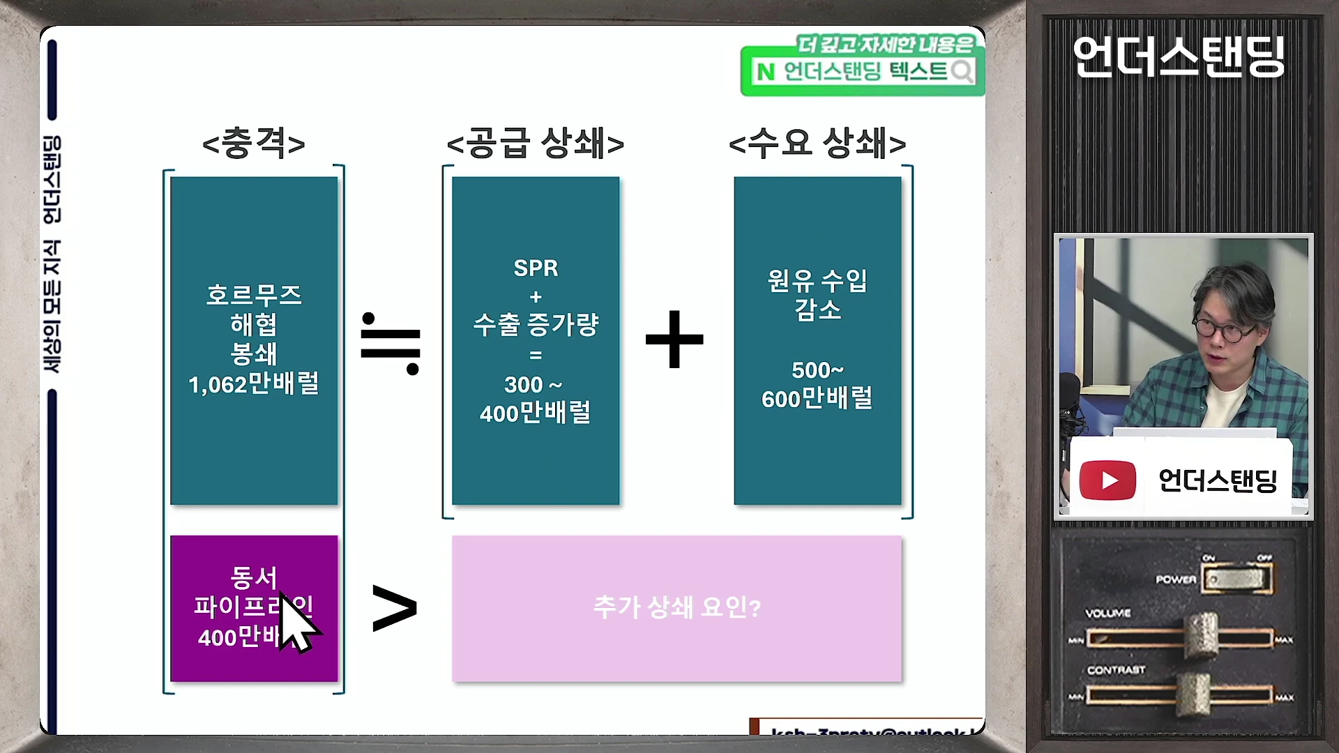 화면 좌측에는 원유 공급 충격과 그에 따른 상쇄 요인을 정리한 도표가 있고, 우측에는 안경을 쓴 남성이 출연해 설명하고 있는 스튜디오 인터뷰 화면입니다.