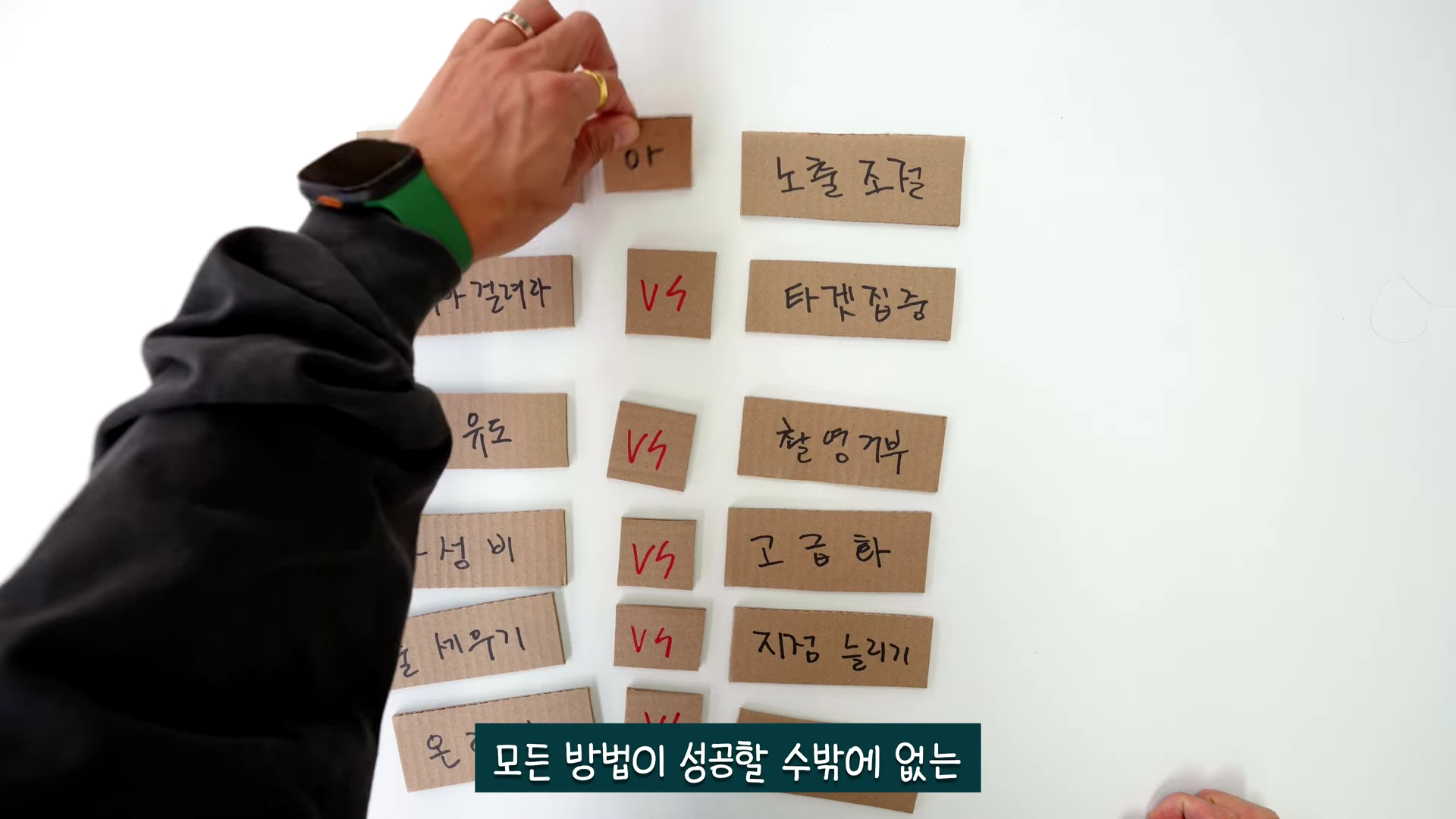 흰색 바탕 위에 '노출 조절 vs 타겟 집중', '촬영 유도 vs 촬영 거부' 등 상반된 마케팅 전략이 적힌 골판지 조각들이 나열되어 있고 한 사람의 손이 그 위에 '아'라는 글자가 적힌 조각을 놓으려 하는 모습.