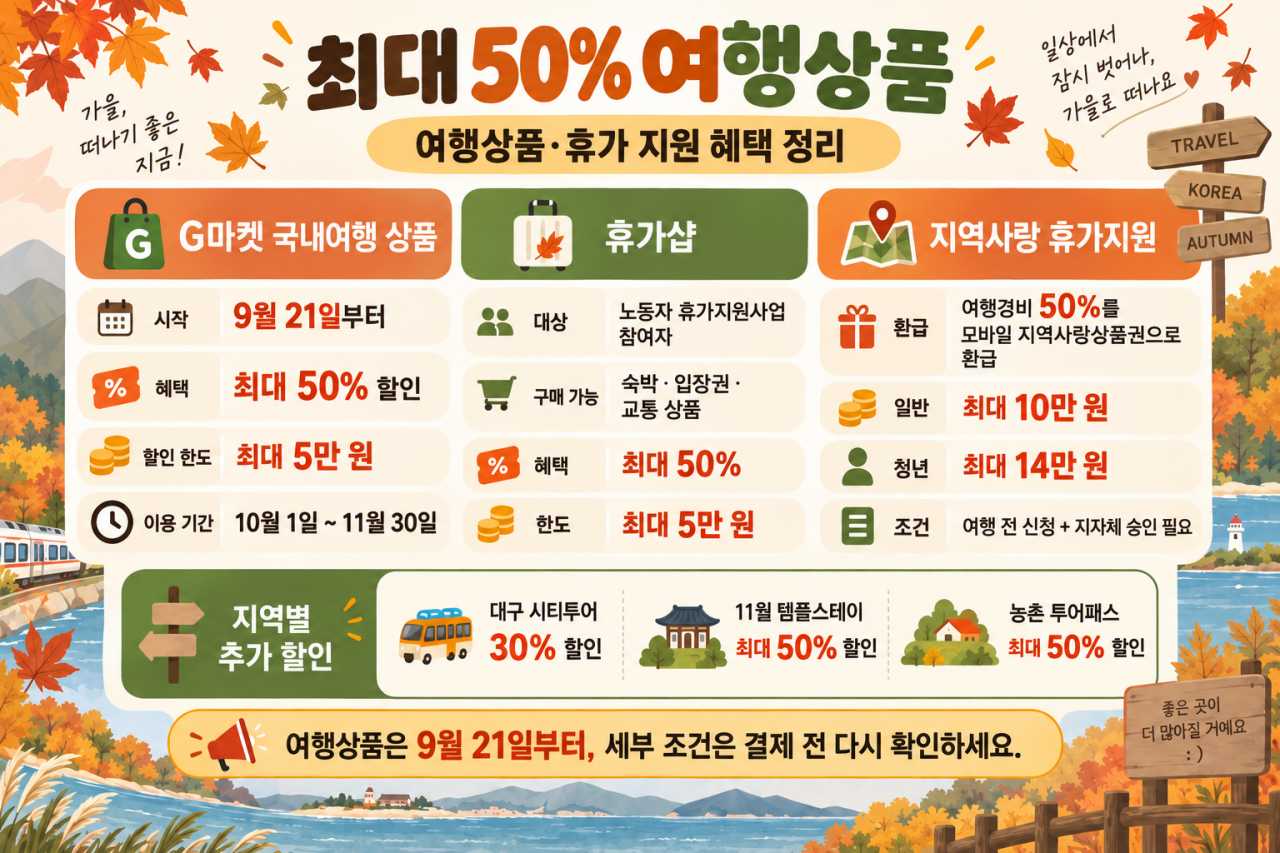 최대 50& 할인하는 상품