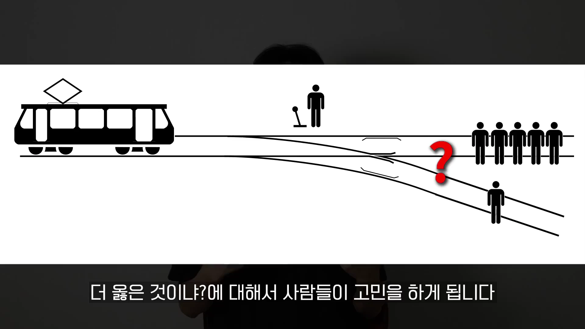 철도 선로가 분기되는 지점에서 레버를 조작해 열차 방향을 선택할 수 있는 상황을 묘사한 트롤리 딜레마 도식과 하단에 자막이 있는 화면.