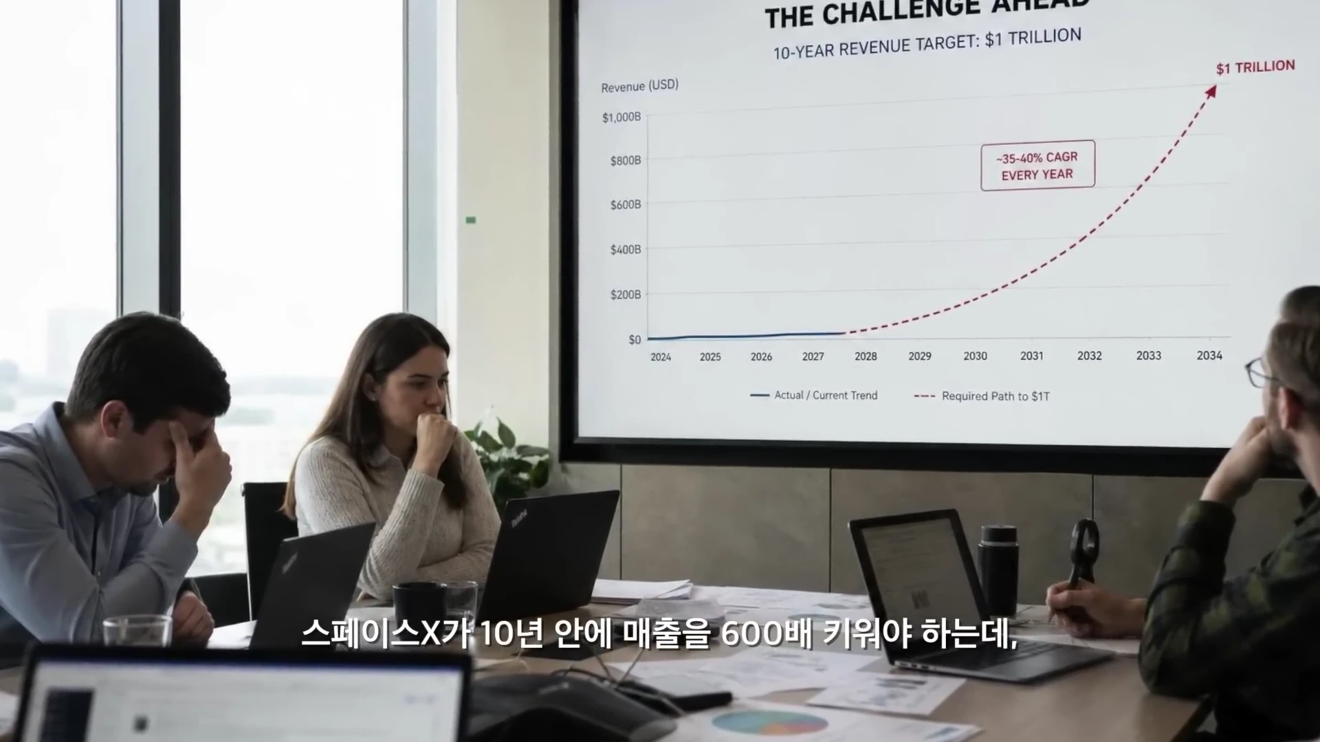 회의실에서 노트북과 서류를 앞에 두고 심각한 표정으로 대화를 나누는 사람들 뒤로 10년 뒤 매출 1조 달러 달성을 목표로 하는 상승 곡선 그래프가 화면에 표시되어 있습니다.