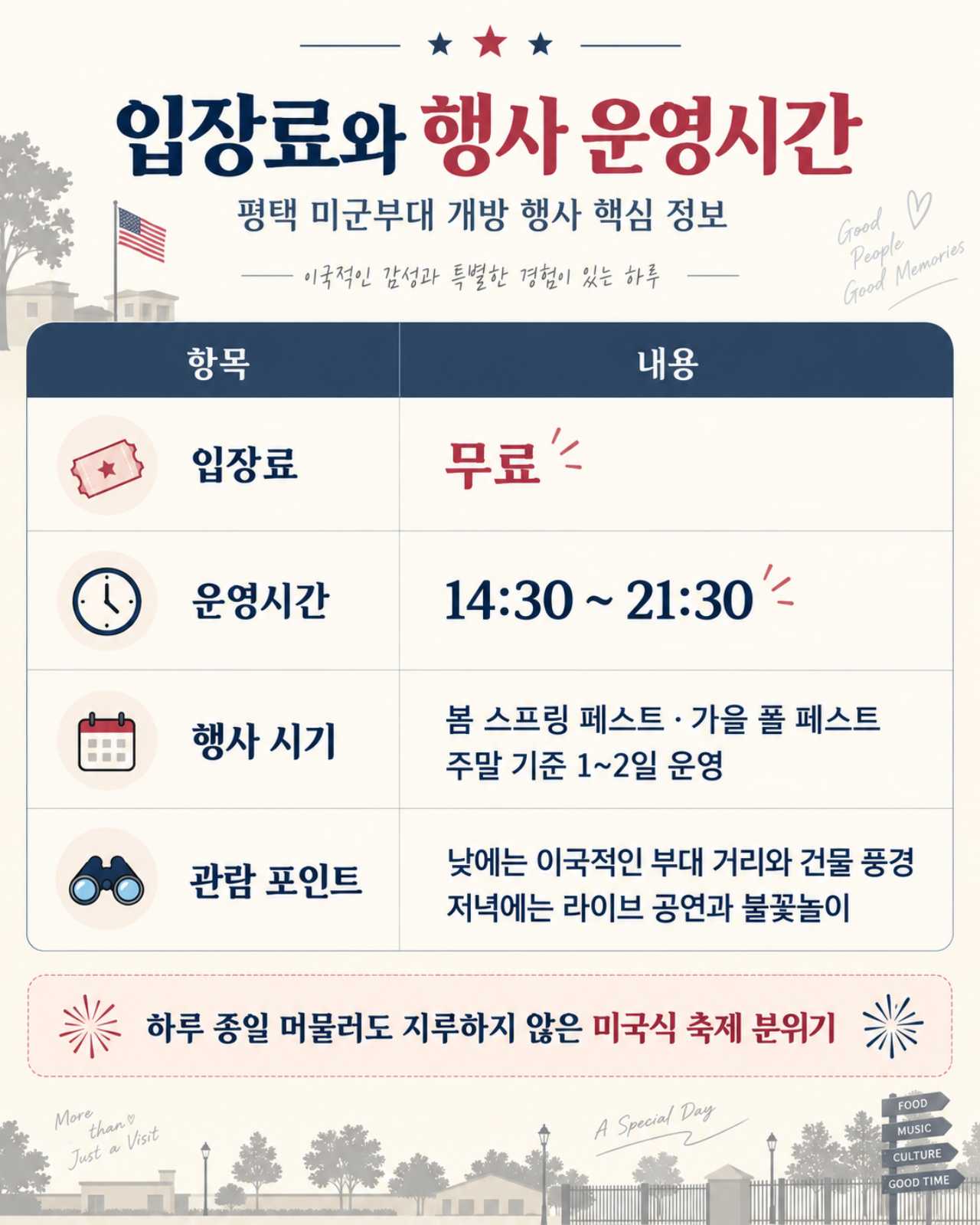 입장료와 행사 운영시간