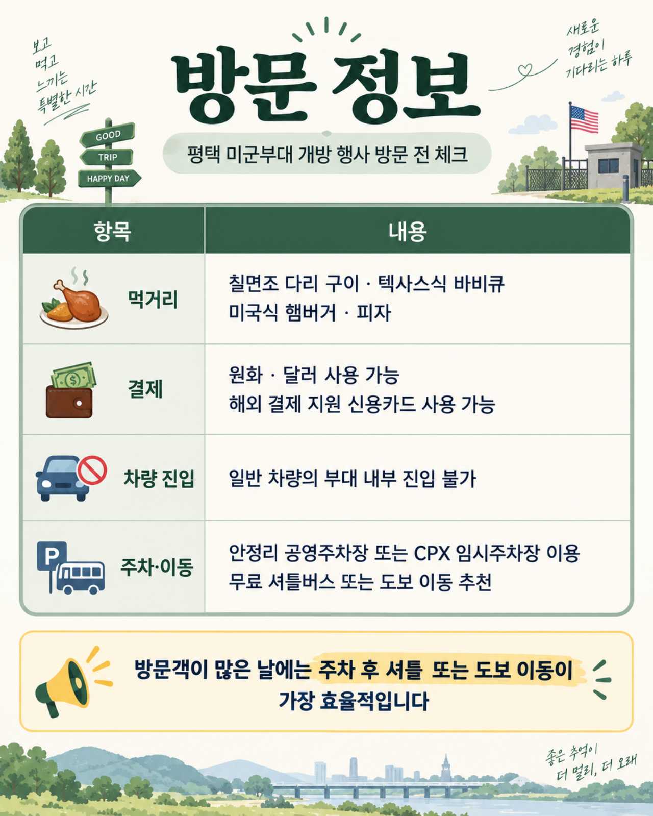 방문 정보는?