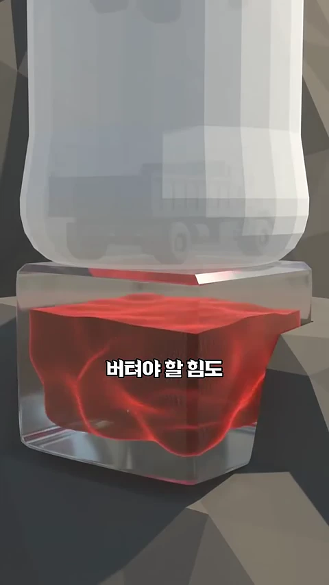 3D 그래픽으로 구현된 시뮬레이션 화면에서 투명한 상자 안에 빨간색 액체가 담겨 있고 그 위에 트럭 형상이 놓여 있으며 '버텨야 할 힘도'라는 자막이 중앙에 위치해 있다.