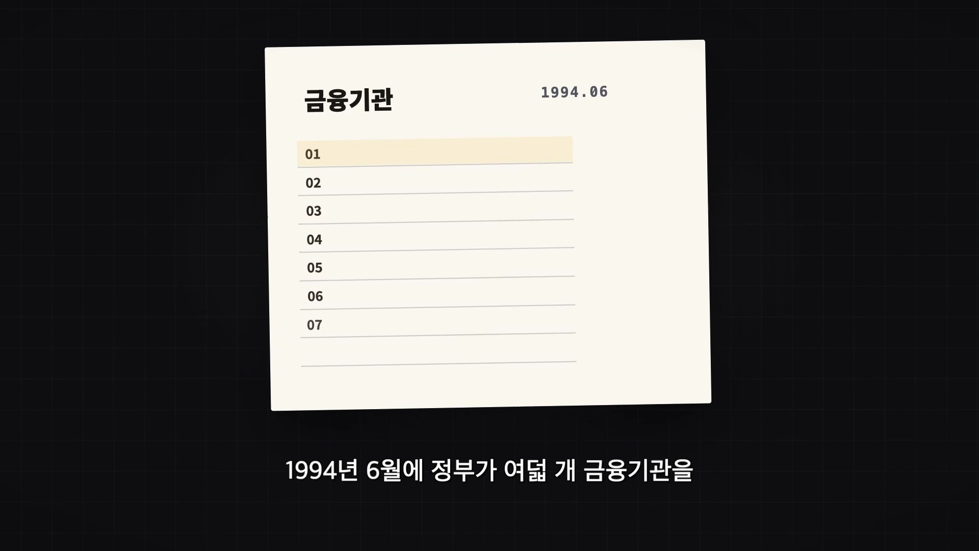 1994년 6월 날짜와 금융기관이라는 제목이 적힌 깔끔한 화이트보드 스타일의 그래픽 배경에 01부터 07까지 번호가 나열되어 있습니다.