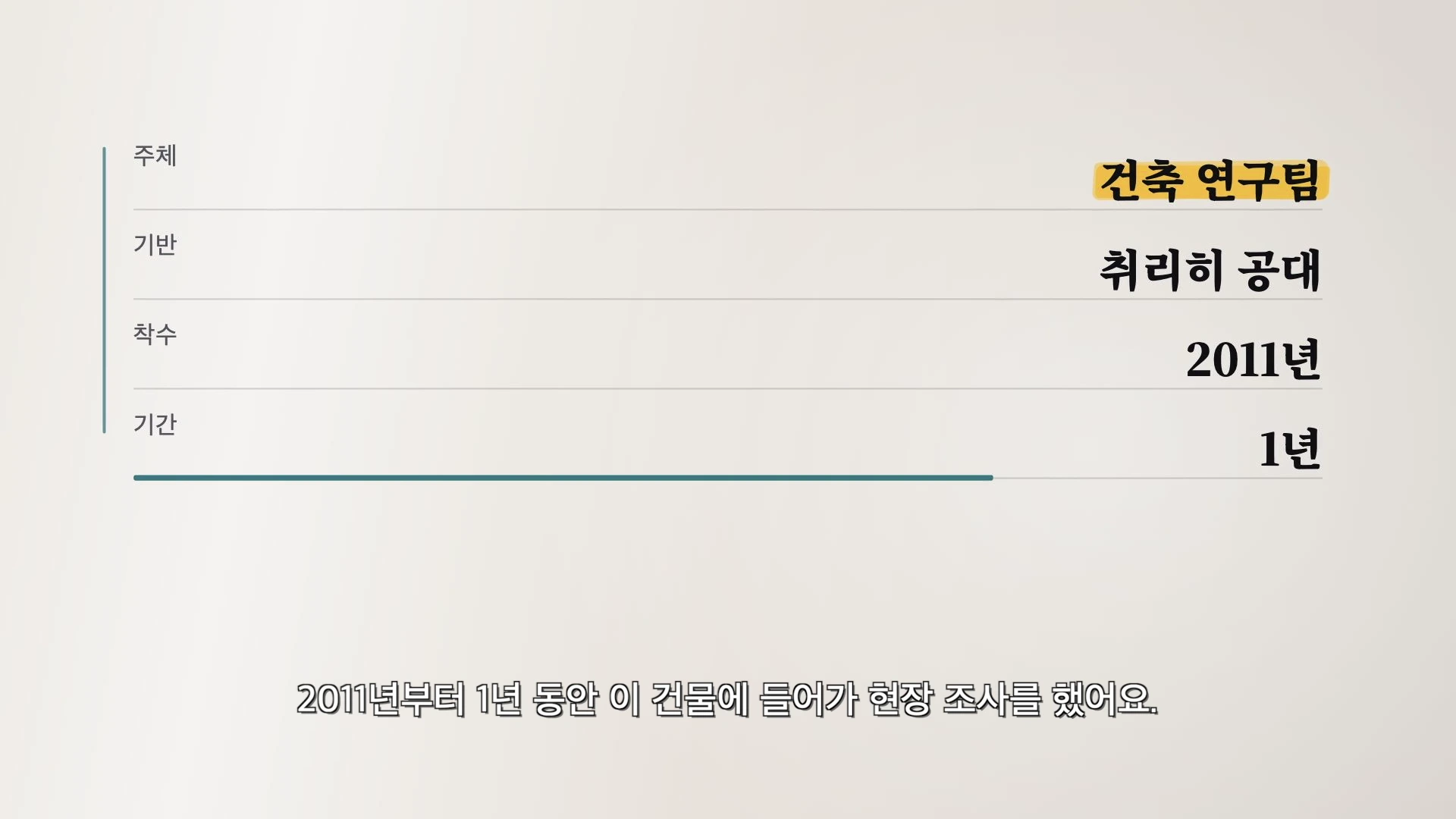 흰색 배경 위에 검은색 글씨로 주체, 기반, 착수, 기간 항목과 그에 해당하는 건축 연구팀, 취리히 공대, 2011년, 1년이라는 내용이 정리된 표 그래픽입니다.