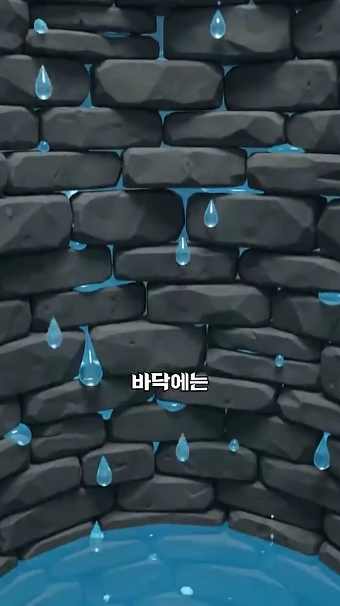 전통 우물 내부를 묘사한 3D 그래픽으로, 층층이 쌓인 돌 틈 사이로 파란 물방울들이 스며들어 아래쪽 수면으로 떨어지는 모습이 보인다.