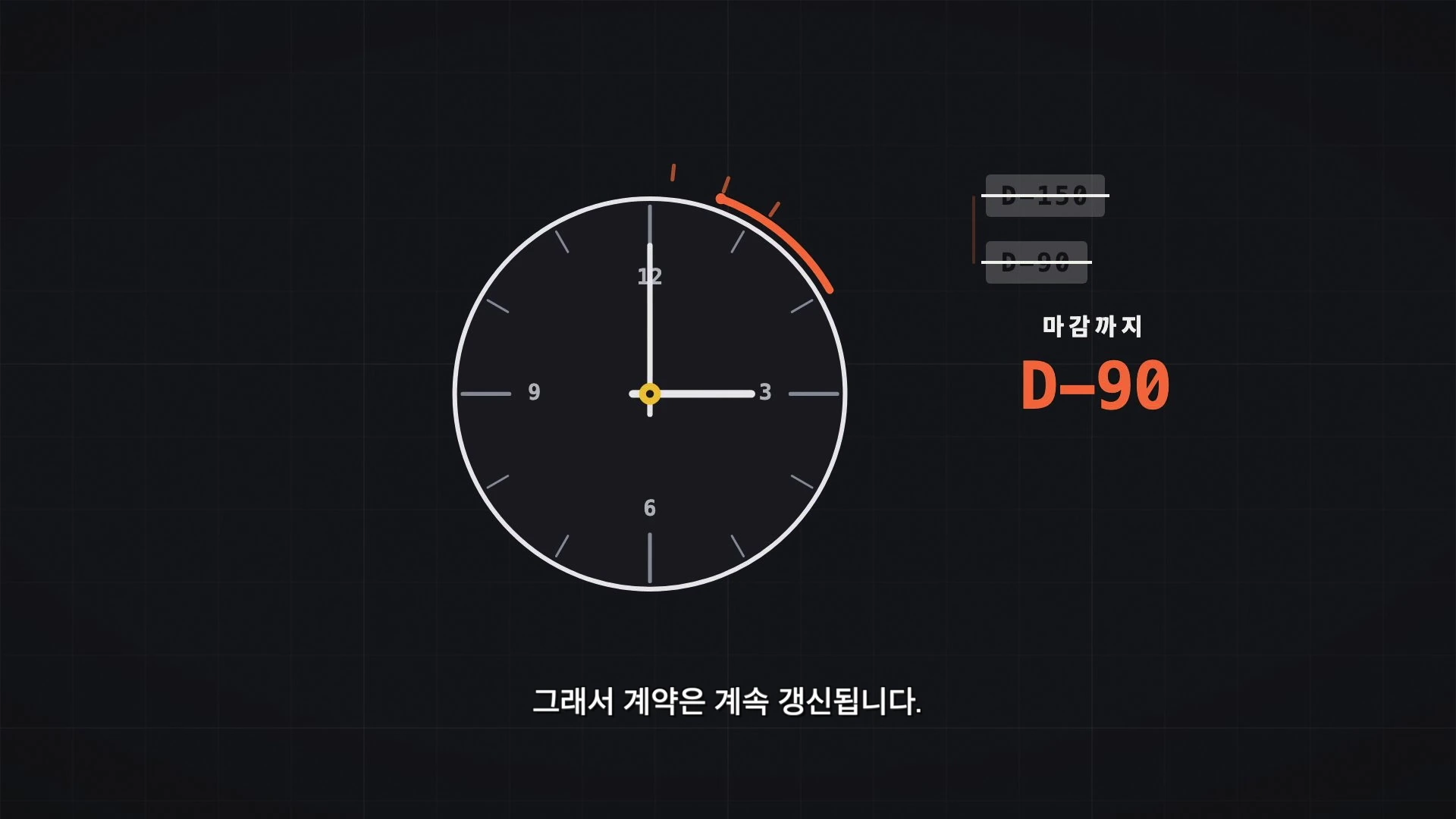 검은 배경에 흰색 시계 그래픽과 'D-150', 'D-90'이라는 문구가 적힌 정보 그래픽 화면.