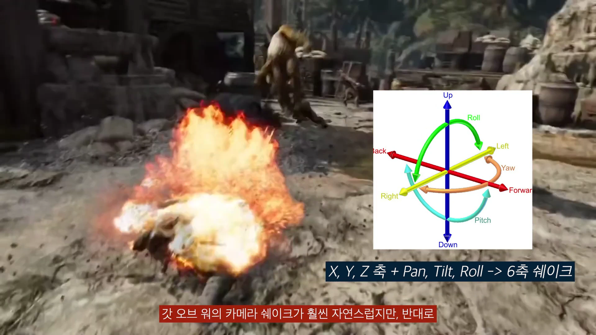 게임 속 화염 이펙트 장면 위에 X, Y, Z축과 회전 움직임을 나타내는 3차원 좌표계 다이어그램이 겹쳐져 있는 모습