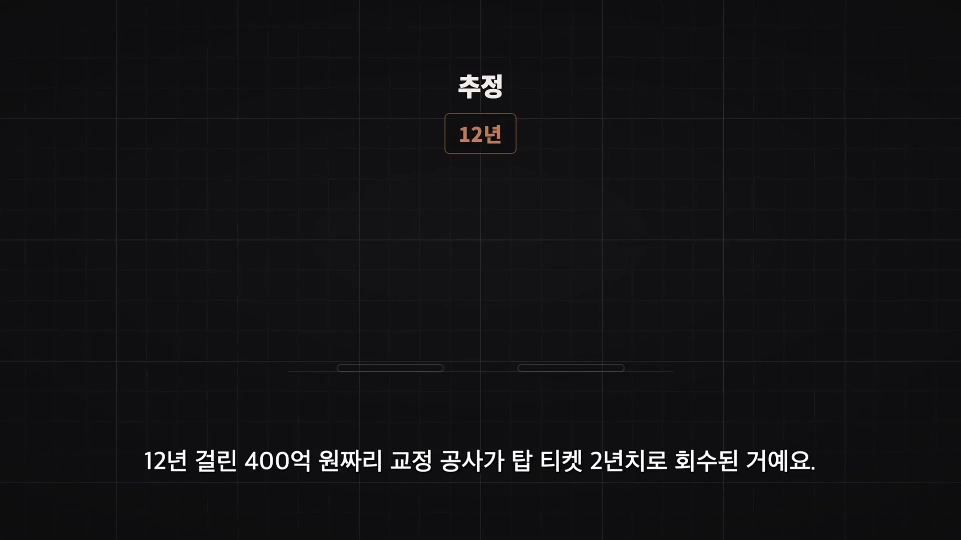 검은색 바탕에 '추정', '12년'이라는 글자와 함께 하단에 '12년 걸린 400억 원짜리 교정 공사가 탑 티켓 2년치로 회수된 거예요.'라는 문구가 적힌 정보 그래픽 화면.