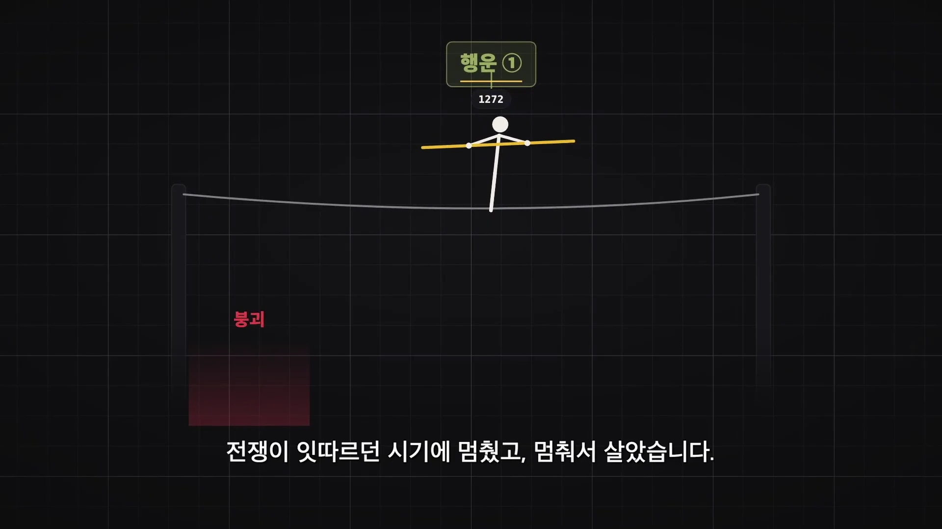 줄 위에서 긴 장대를 들고 균형을 잡는 막대인간 일러스트와 '행운 1', '1272', '붕괴'라는 단어가 적힌 어두운 배경의 그래픽