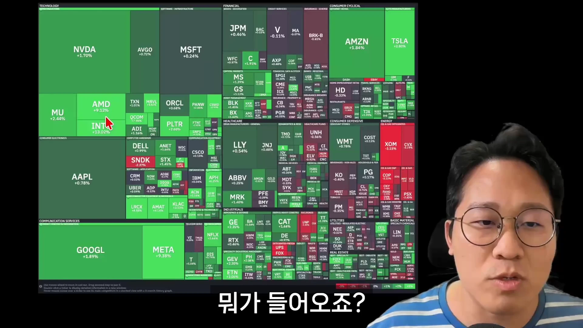 안경을 쓴 남성이 나스닥 시장의 종목별 주가 등락을 시각화한 히트맵 그래픽 옆에서 설명하고 있다.