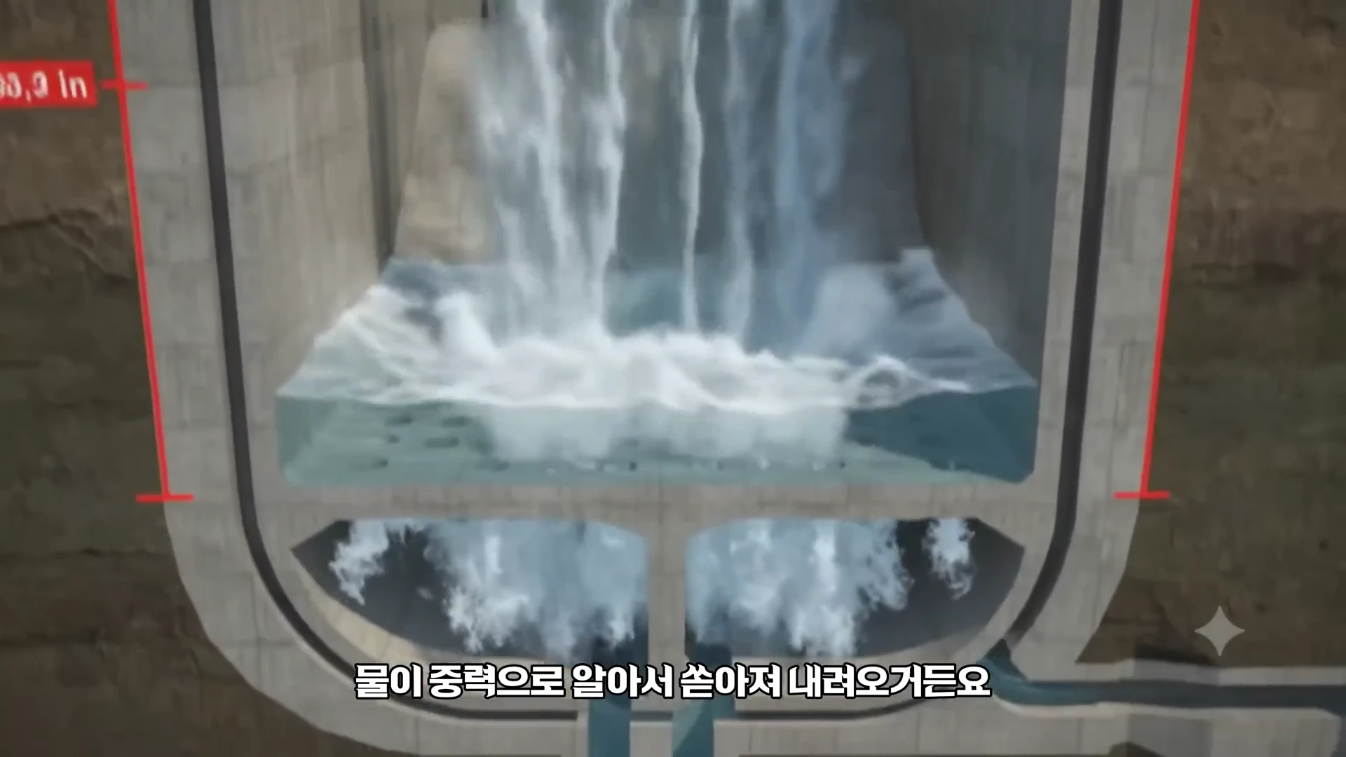 파나마 운하 갑문실의 내부 구조를 보여주는 그래픽으로, 바닥의 여러 구멍을 통해 물이 고르게 솟아올라 수면을 채우는 모습을 단면도로 나타낸 영상 캡처입니다.