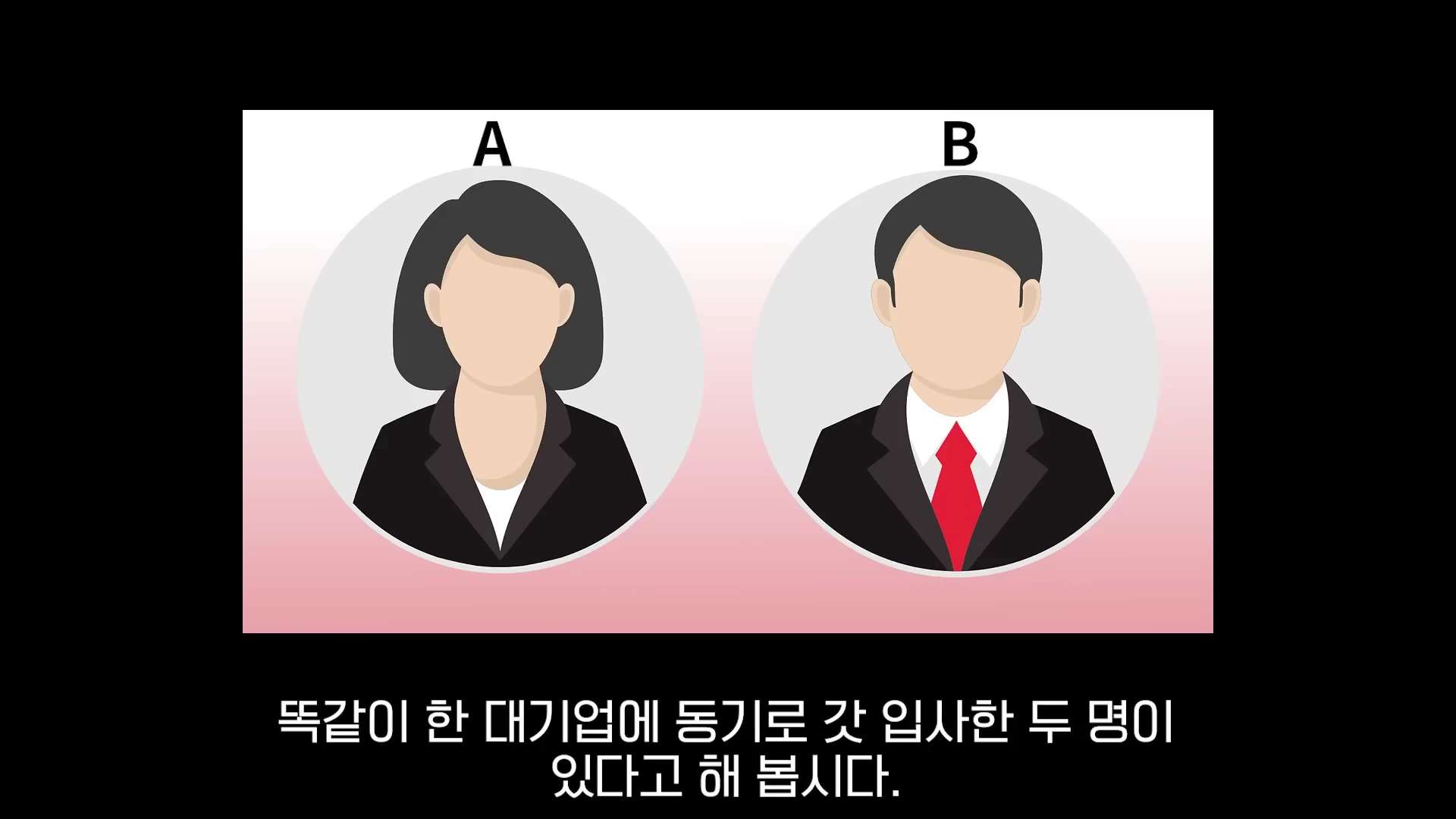 정장을 입은 남녀 캐릭터가 원형 프레임 안에 나란히 배치되어 있으며, 각각 상단에 A와 B라는 알파벳이 표기된 그래픽 이미지입니다.
