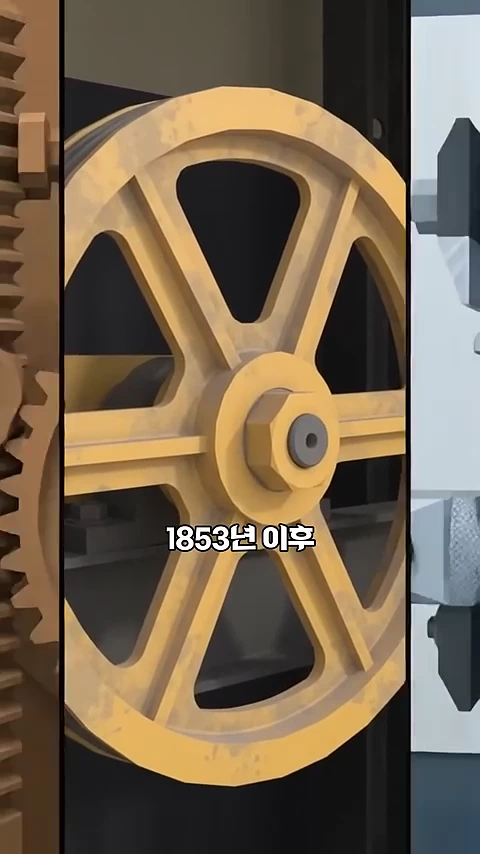 노란색의 톱니바퀴형 기계 부품이 중심에 강조되어 있고, 화면 중앙에 '1853년 이후'라는 텍스트가 표시된 3D 그래픽 영상입니다.