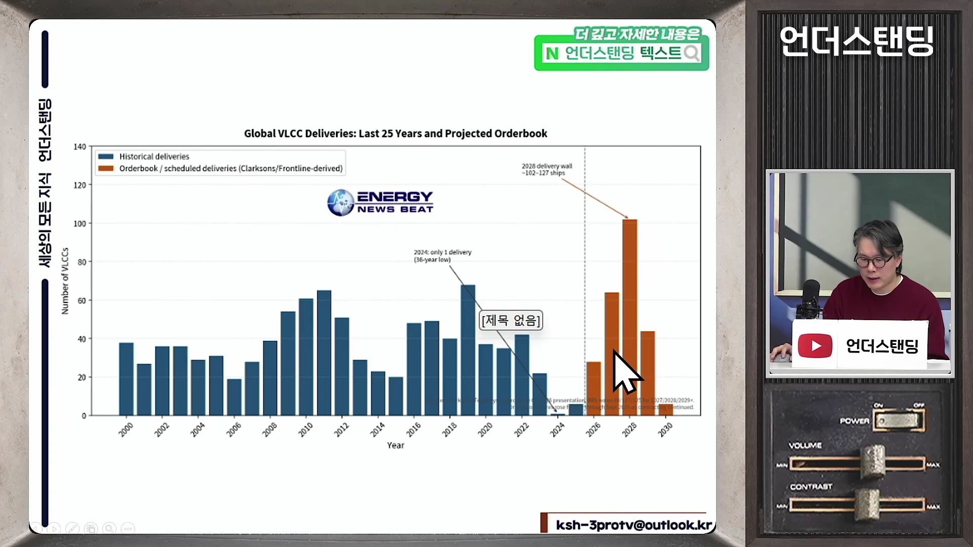 한 남성이 인터뷰를 진행하고 있으며, 화면 왼쪽에는 'Global VLCC Deliveries'라는 제목의 막대그래프가 표시되어 있습니다.