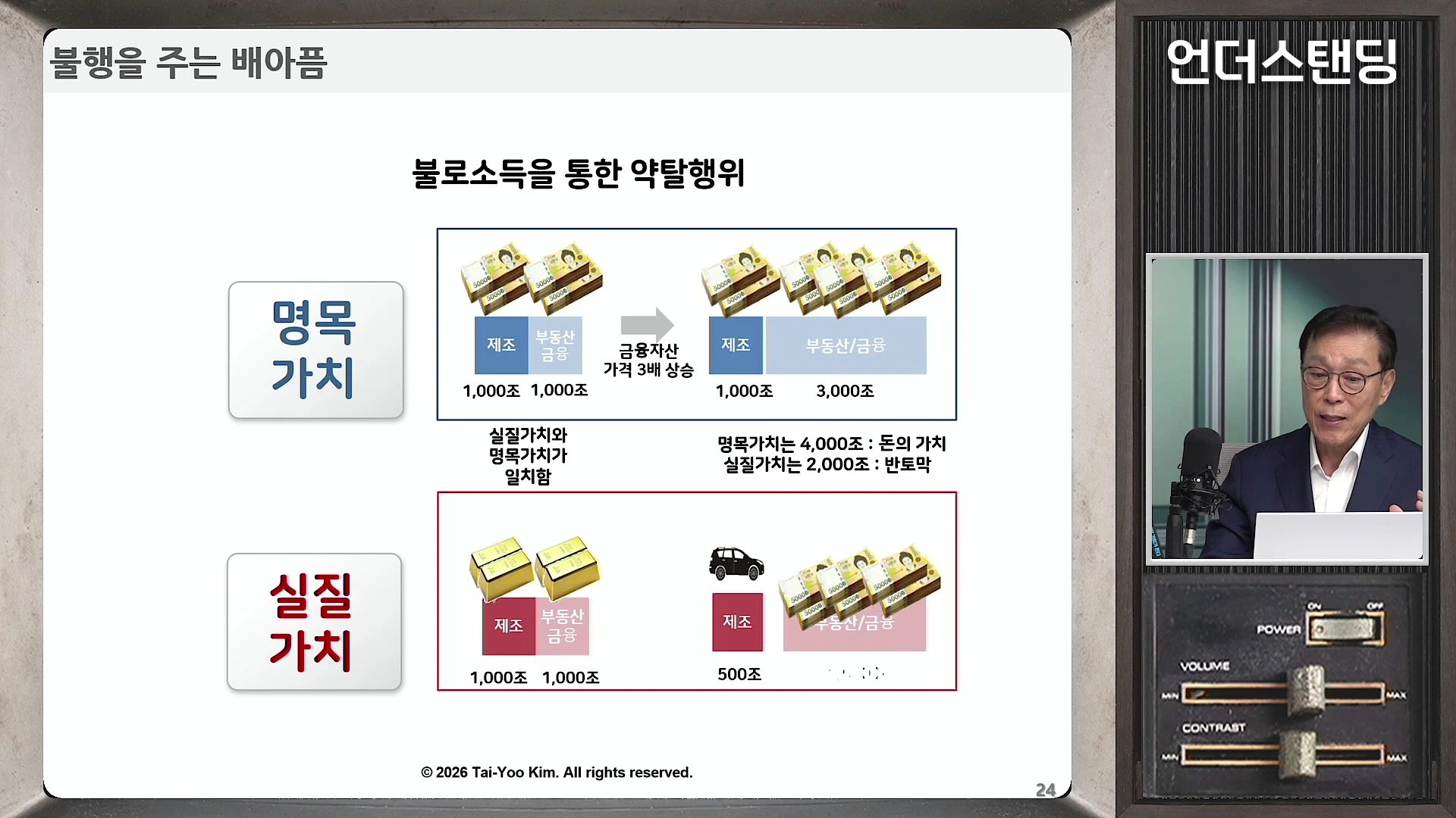 화면 좌측에는 '불로소득을 통한 약탈행위'라는 제목과 함께 명목 가치와 실질 가치의 변화를 보여주는 도표가 있고, 우측에는 한 남성이 마이크 앞에서 설명하는 모습이 담긴 영상 캡처 화면입니다.
