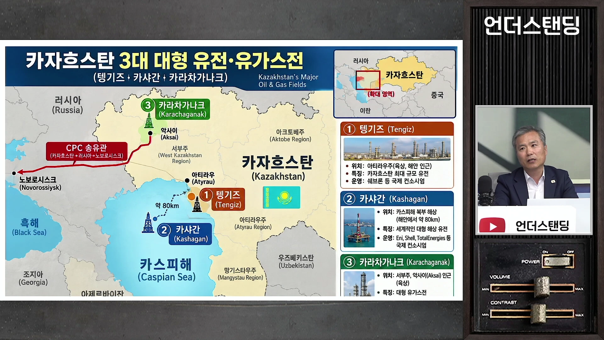 카자흐스탄의 주요 유전과 유가스전 위치를 표시한 지도와 상세 정보가 담긴 그래픽 옆에서 한 남성이 이야기를 나누고 있는 방송 화면.
