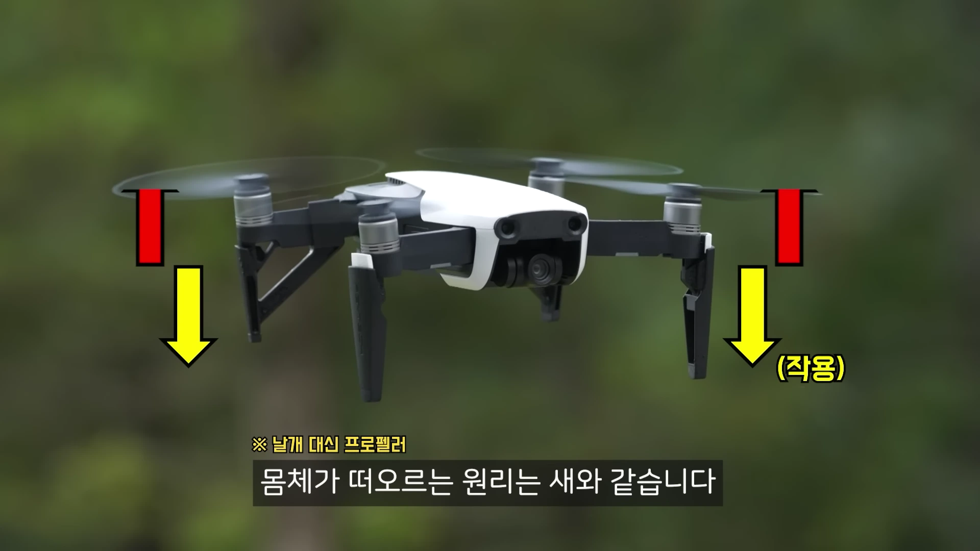 공중에 떠 있는 드론의 양쪽 프로펠러 아래로 노란색 화살표와 빨간색 막대 그래픽이 아래 방향을 가리키고 있으며, 하단에는 '몸체가 떠오르는 원리는 새와 같습니다'라는 자막이 적혀 있다.