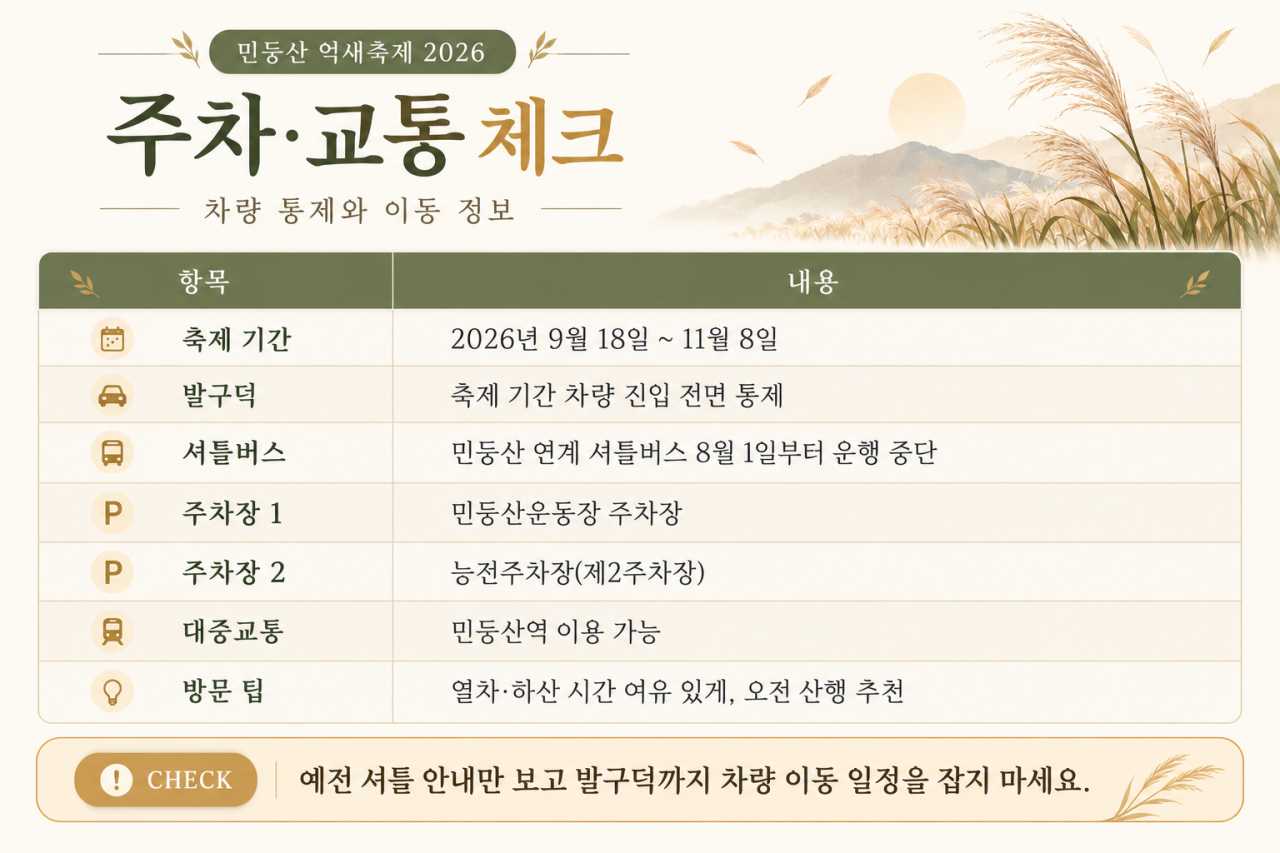 주차 & 셔틀 정보