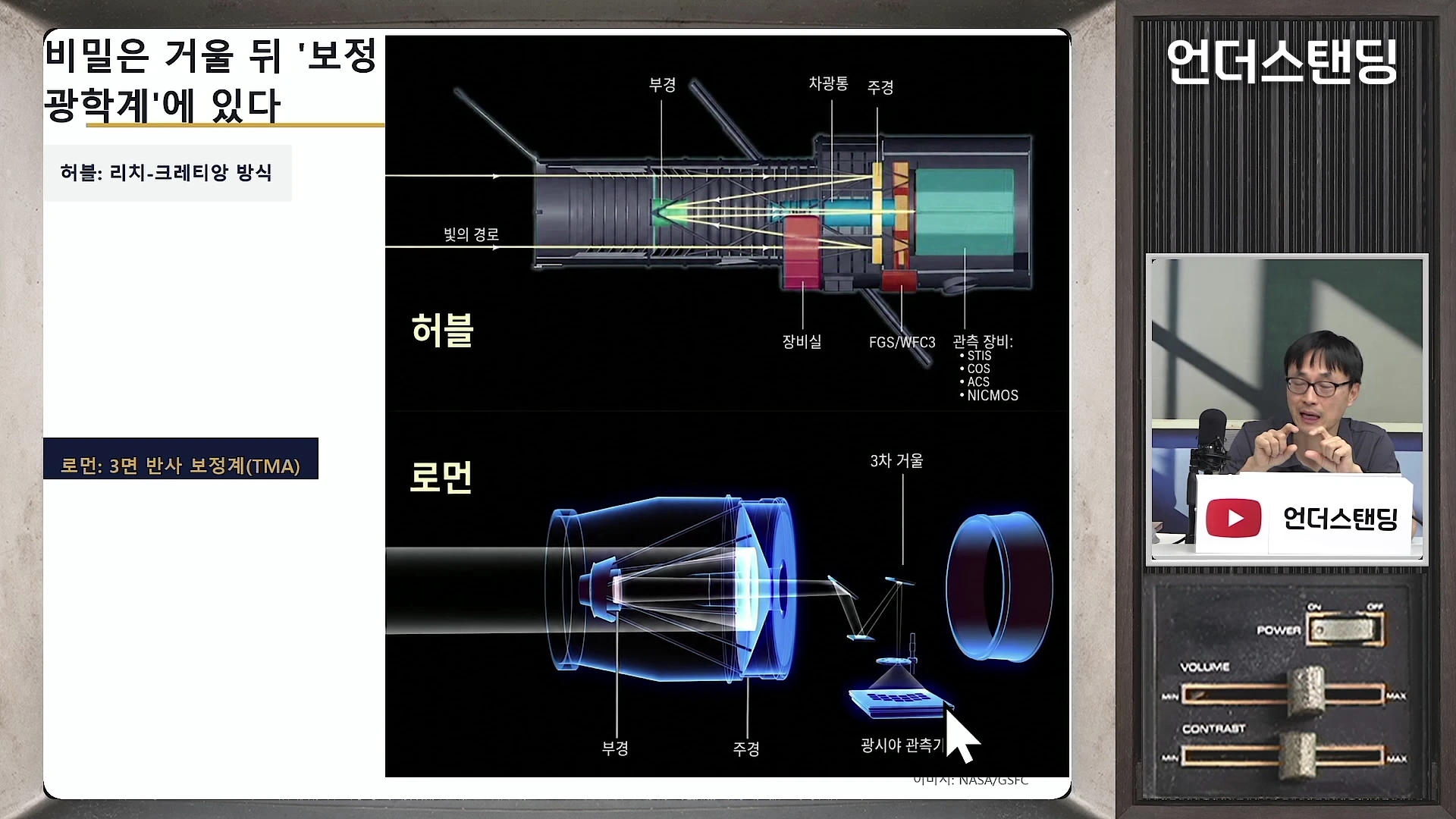 허블 우주 망원경과 로만 우주 망원경의 내부 광학 구조를 비교한 도표와 설명 중인 남성 출연자가 함께 담긴 영상 화면