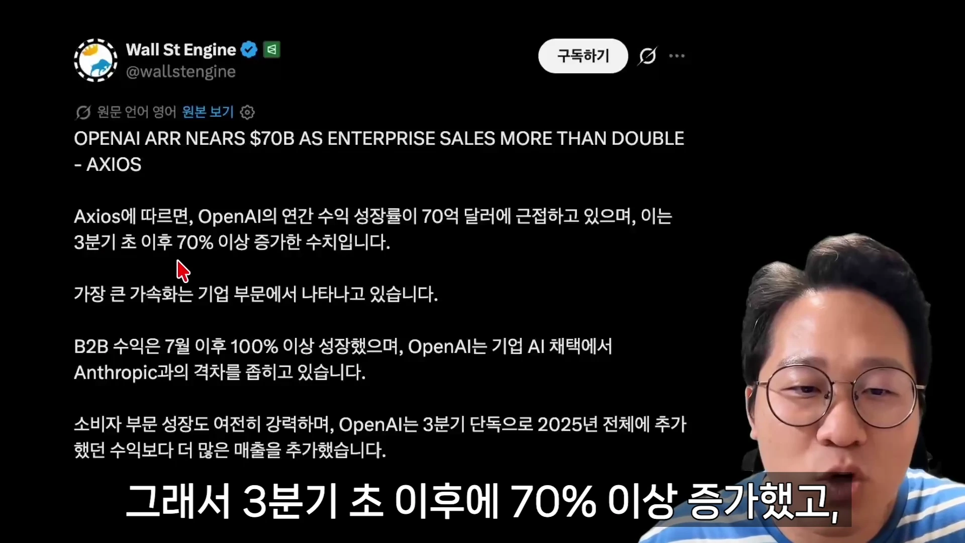 안경을 쓴 남성이 카메라를 보며 이야기하고 있고, 배경에는 OpenAI의 연간 반복 매출이 700억 달러에 육박한다는 내용의 소셜 미디어 게시물 이미지가 떠 있습니다.