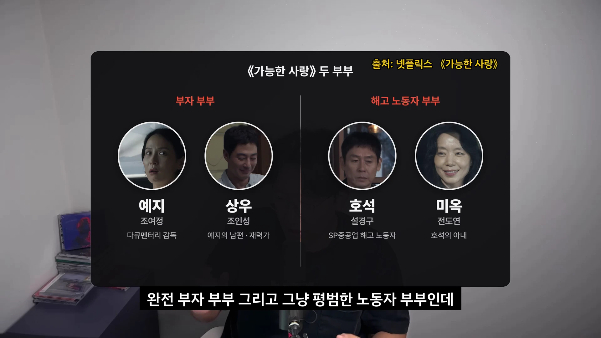 영화 《가능한 사랑》의 등장인물 관계를 보여주는 그래픽. '부자 부부'와 '해고 노동자 부부'로 나누어 각각 예지(조여정), 상우(조인성), 호석(설경구), 미옥(전도연)의 프로필 사진과 역할을 설명하고 있다.