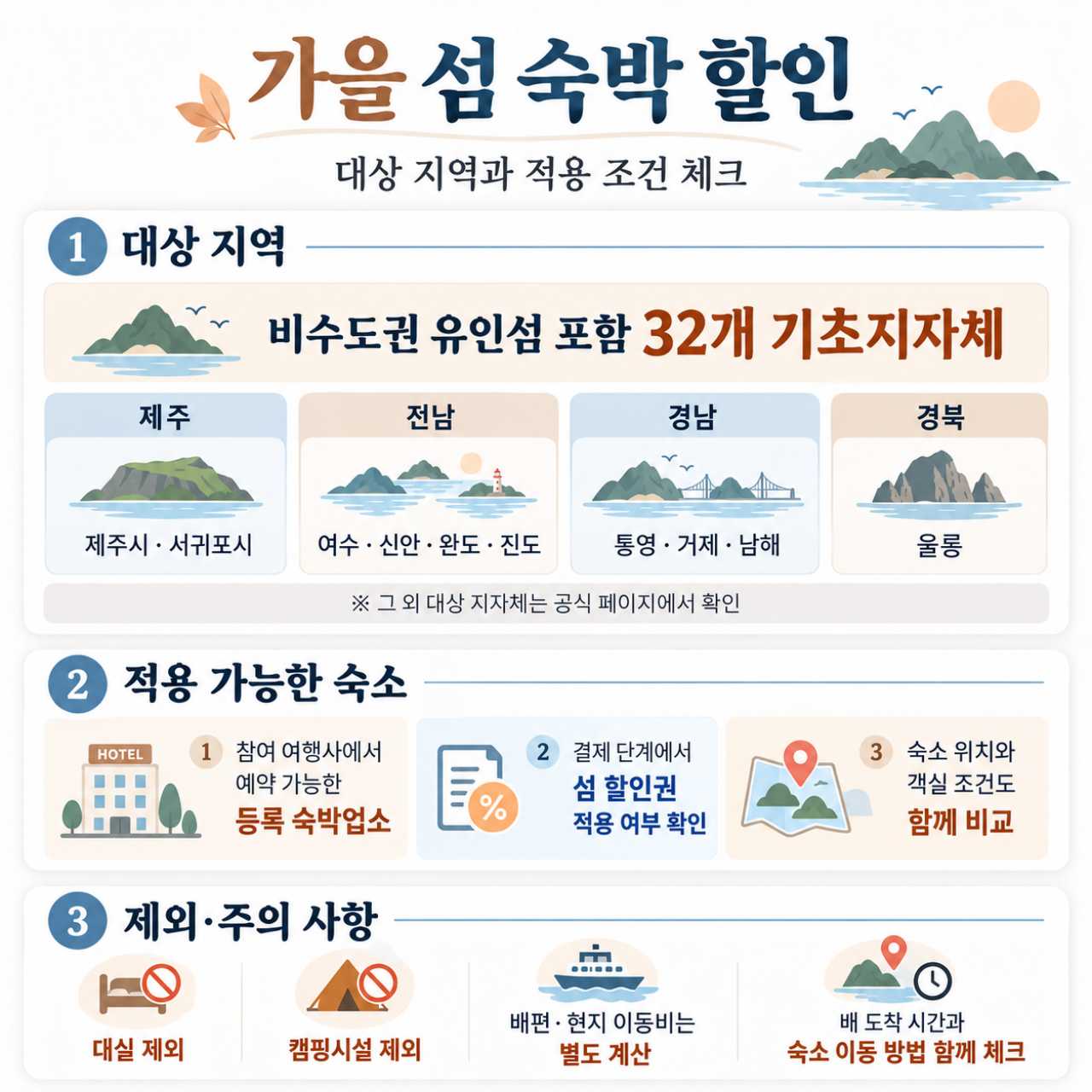 모두가 되는 곳은 아니므로, 꼭  확인하고 계획하세요