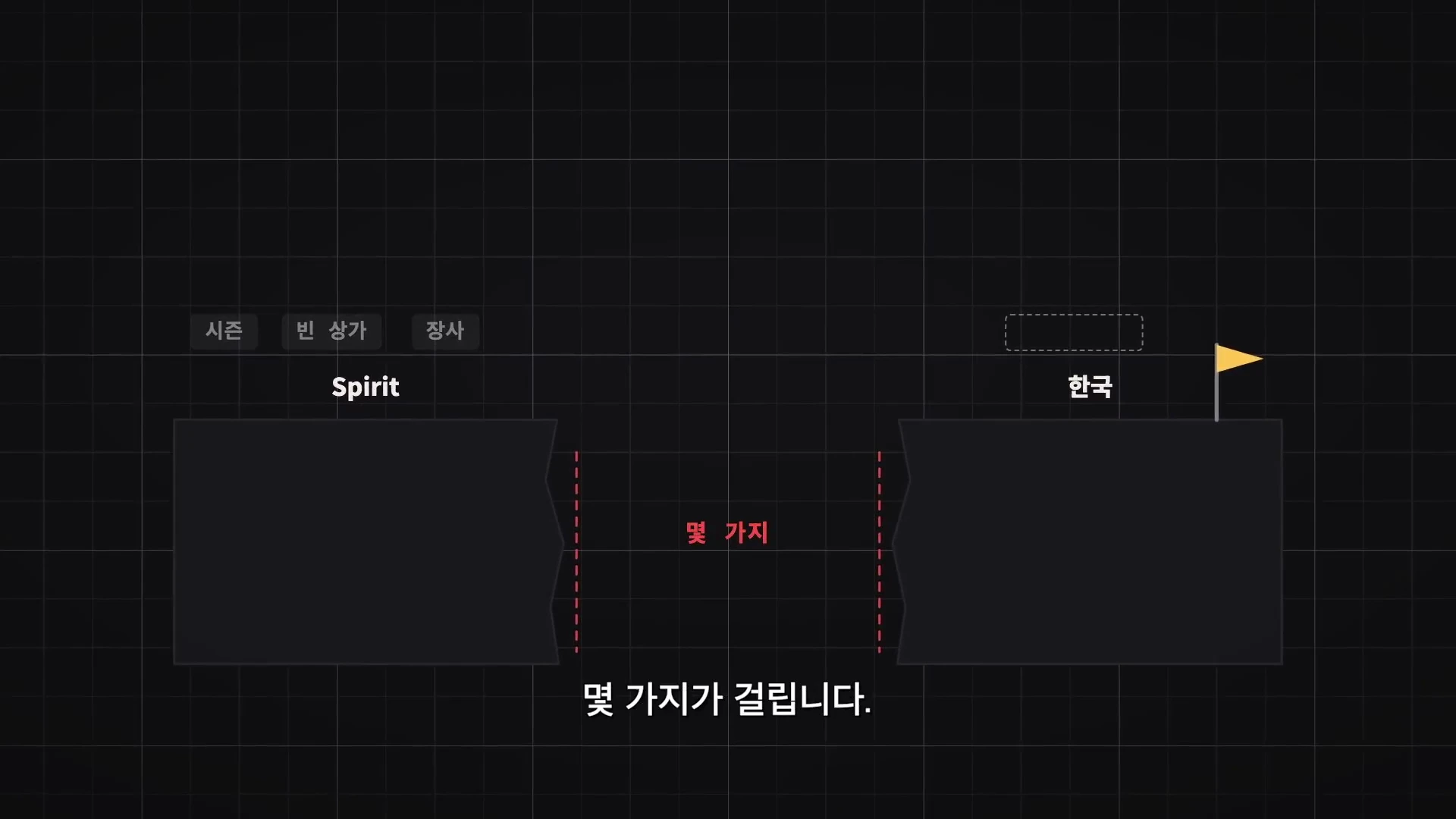격자무늬 배경 위에 'Spirit'과 '한국'이라는 글자가 적힌 두 개의 검은색 상자가 배치되어 있고 중앙에 '몇 가지'라는 빨간색 글자가 강조된 그래픽 이미지입니다.