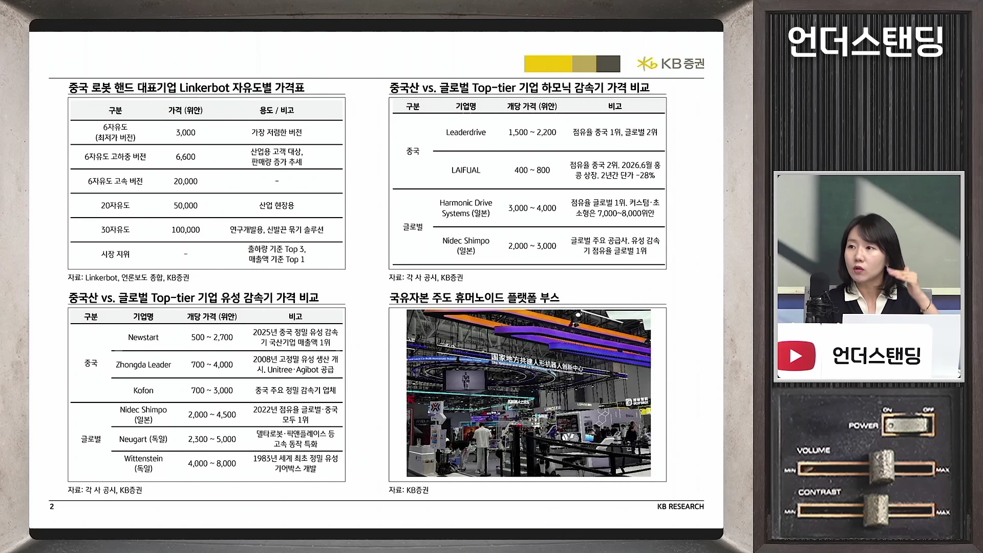 프레젠테이션 슬라이드에는 로봇 관절 부품의 기업별 가격을 비교한 세 개의 표와 전시회 부스 사진이 담겨 있으며, 화면 오른쪽에는 이를 설명하는 발표자의 모습이 작게 나타나 있습니다.
