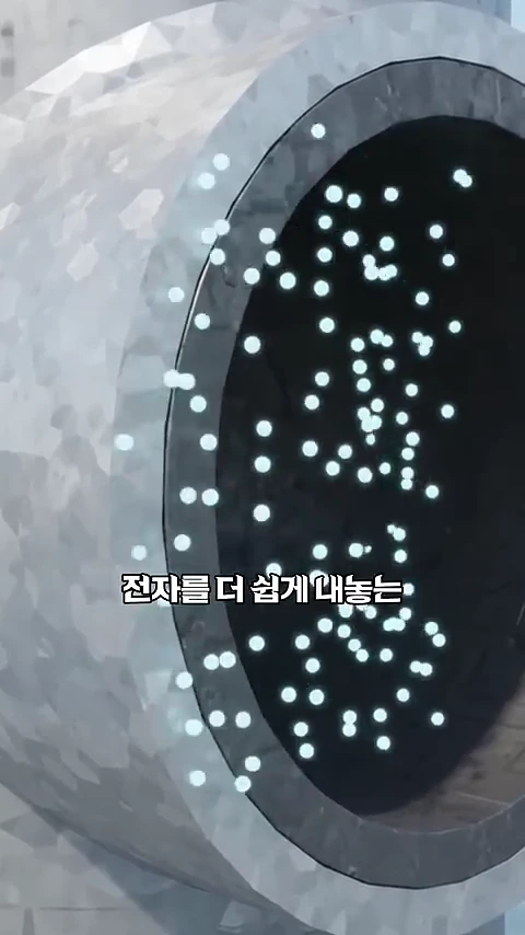 단면이 보이는 수도관 내부에서 빛나는 작은 점들이 쏟아져 나오는 모습이 그려진 3D 그래픽 영상 화면입니다.