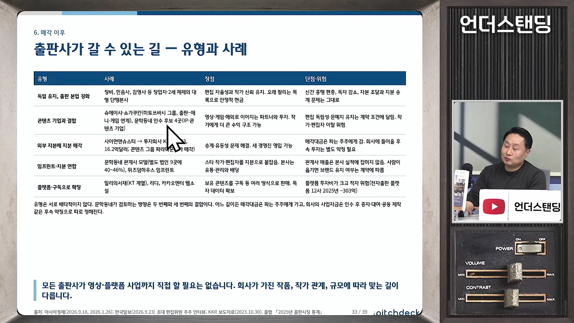 프레젠테이션 화면에 출판사가 선택할 수 있는 5가지 사업 유형과 그에 따른 장단점이 표로 정리되어 있고, 오른쪽 작은 화면에는 진행자가 책을 들고 앉아 있습니다.